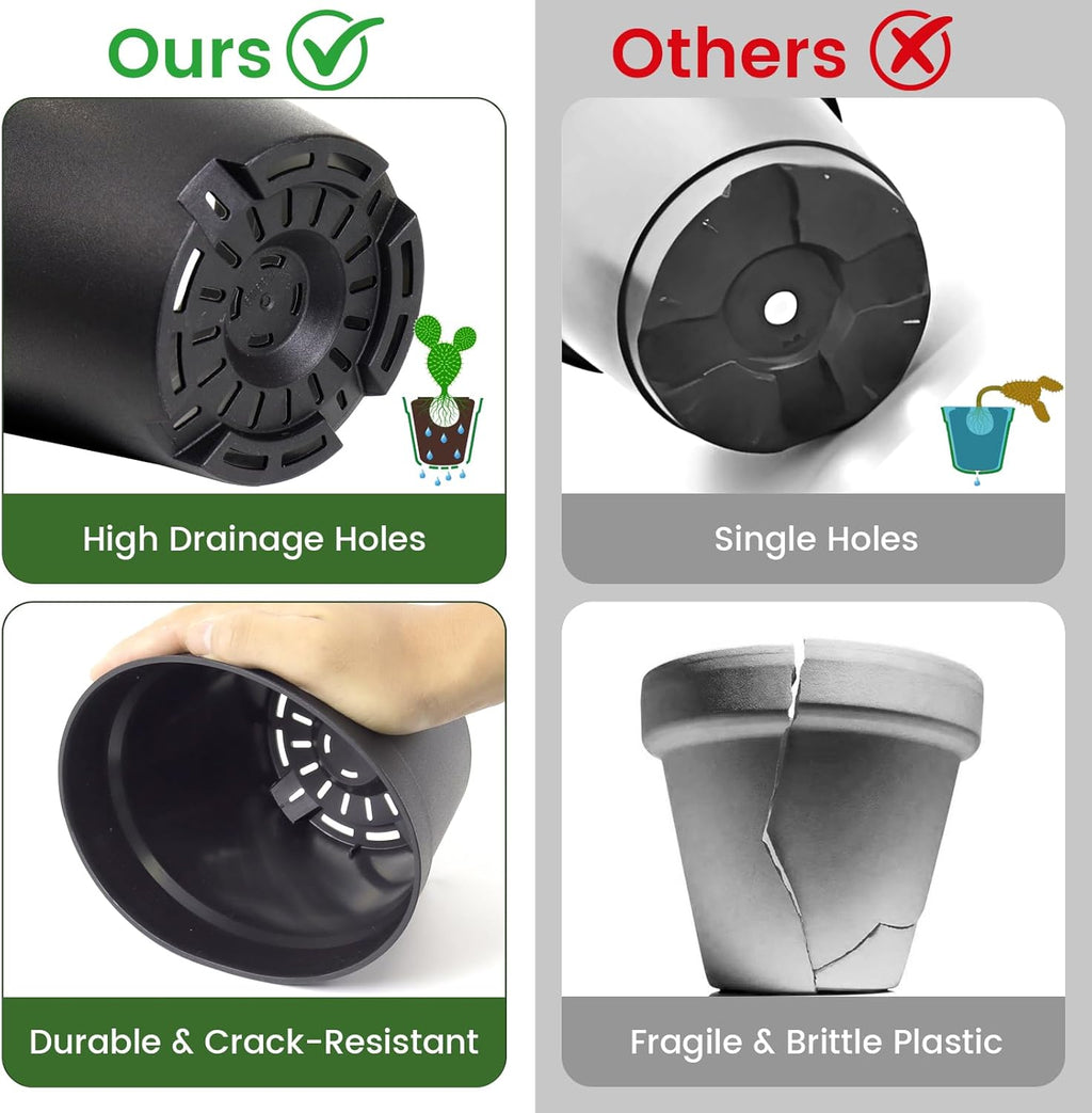 20 Pack 6 Inch Plant Pots with Drainage and Saucers, Black Plastic Flower Pots for Indoor and Outdoor Plants, Stackable Nursery Planters for Houseplants and Herbs, Black