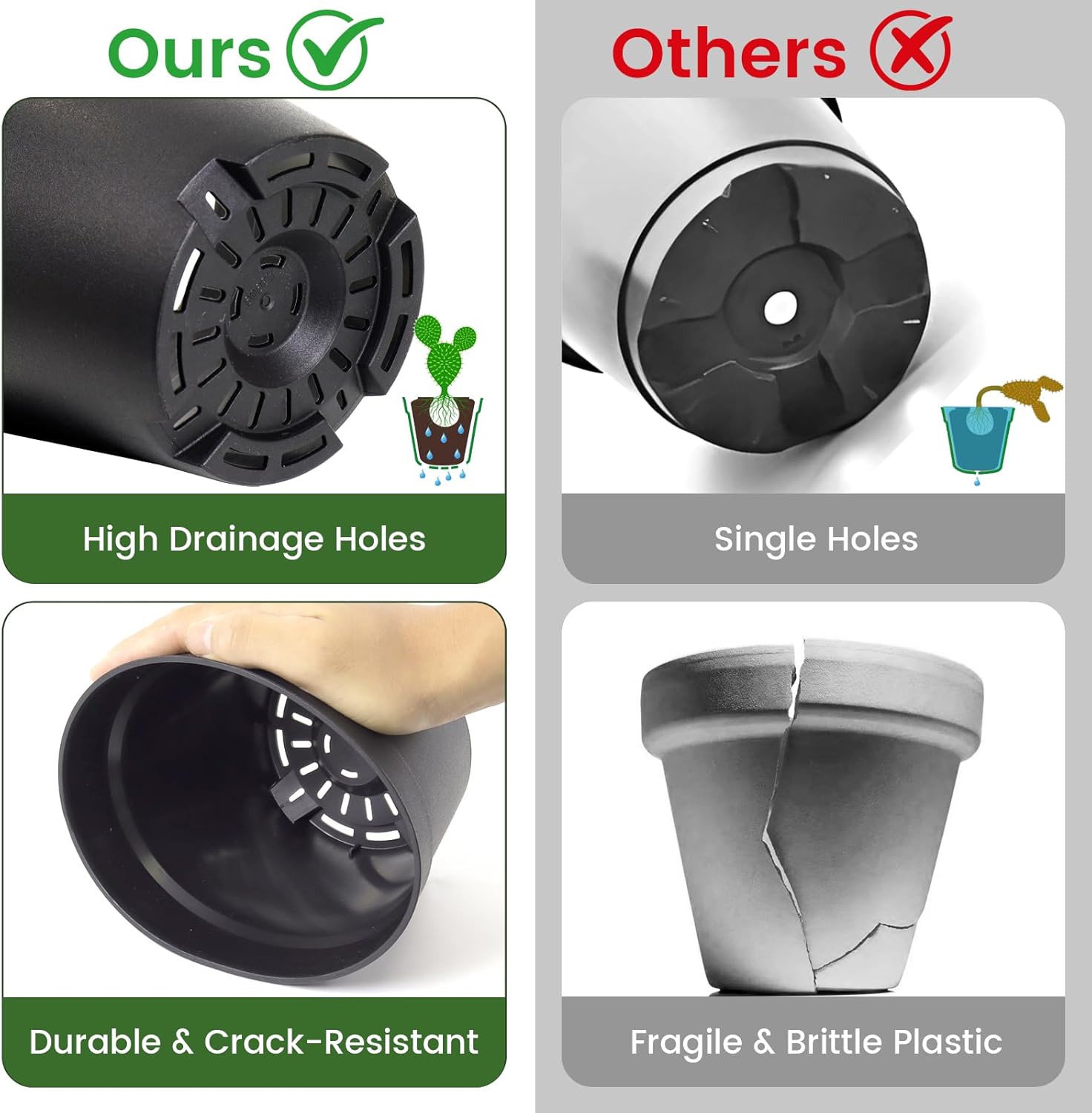 20 Pack 6 Inch Plant Pots with Drainage and Saucers, Black Plastic Flower Pots for Indoor and Outdoor Plants, Stackable Nursery Planters for Houseplants and Herbs, Black