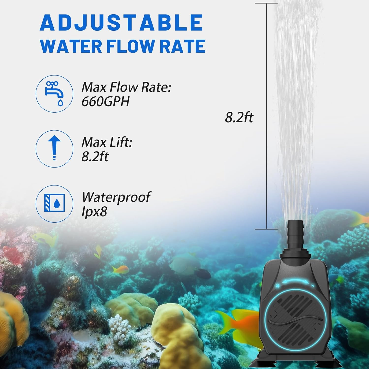 Submersible Pump 660GPH with AUTO-Shut-Off 8.2ft High Lift for Fountains, Hydroponics, Ponds, Aquariums & More