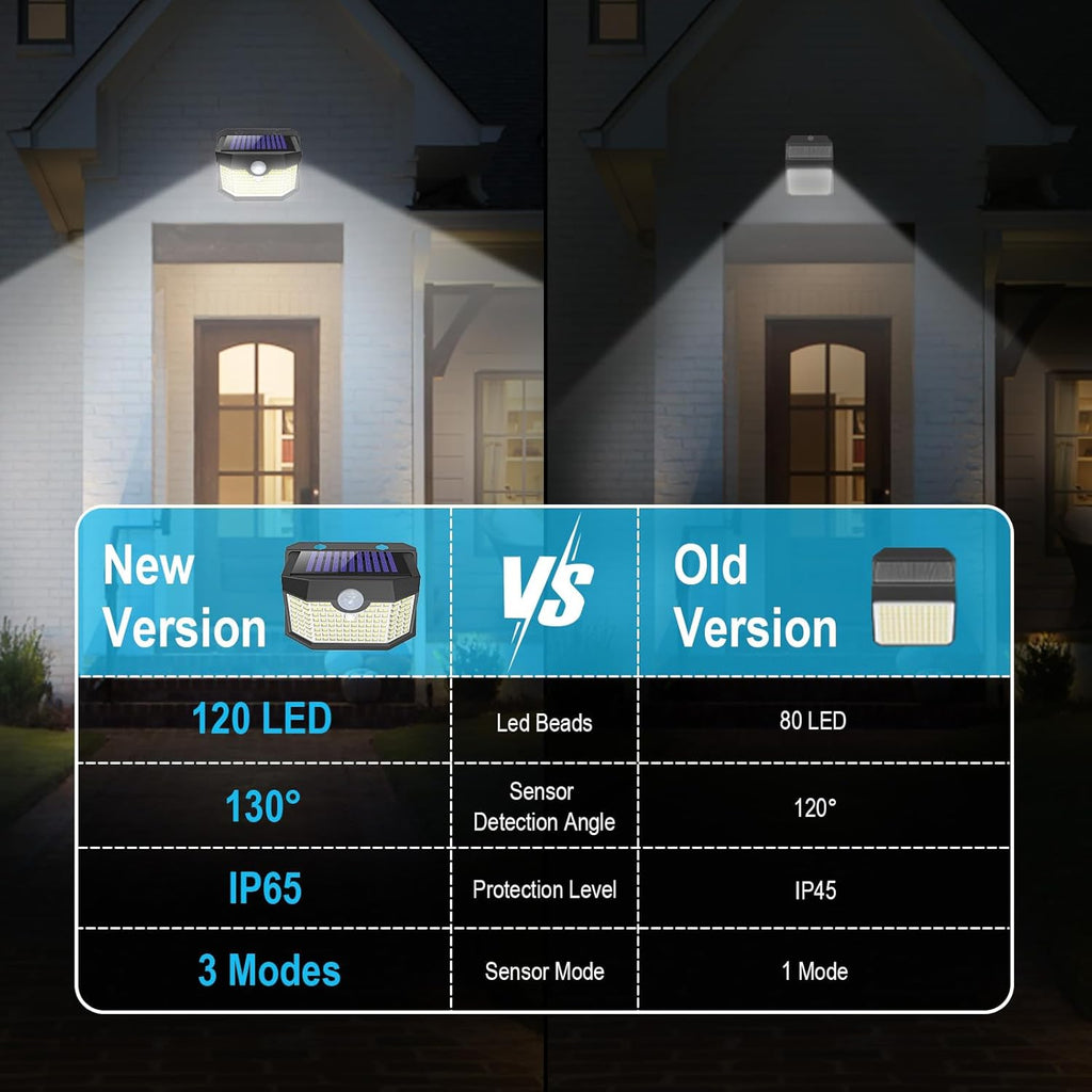 Aootek 6 Pack Solar Motion Sensor Outdoor Lights, Modern Black Oval Wall Lights with 3 Lighting Modes, Waterproof for Garden, Patio, Garage, Yard, Deck