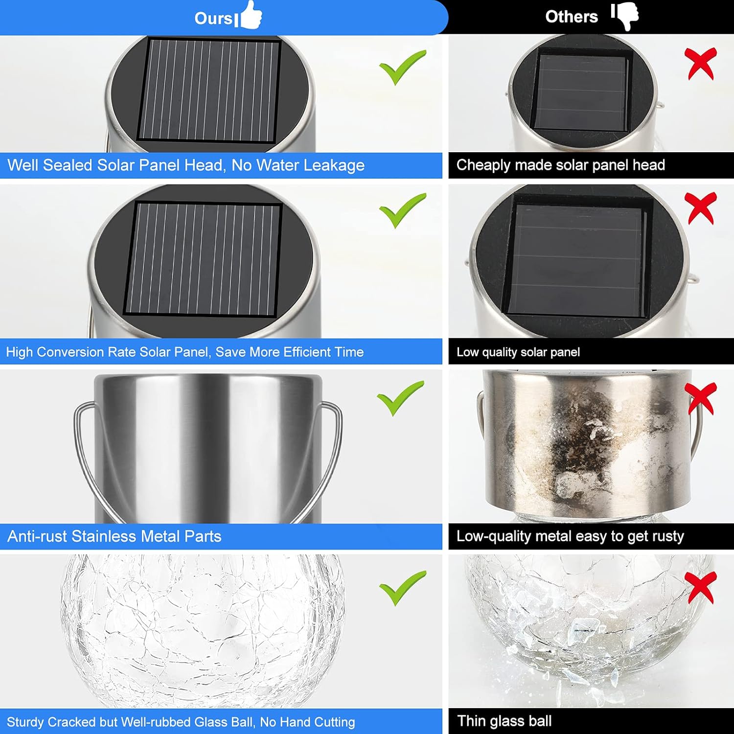 12Pack Outdoor Hanging Solar Lights - Solar Powered Crackle Glass Ball Lights Waterproof Tree Hanging Outdoor Globe Lights with Hook for Garden Balcony Patio Christmas Party Decoration, Daylight White