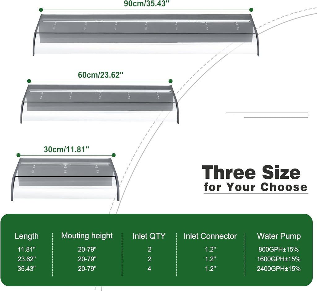 Waterfall Spillway, Clear Acrylic Pool Fountain w/Top Open Lip & Pipe Connector Kits for Outdoor/Indoor Decorative, 23.6'' Pool Water Feature for Garden Patio, Backyard Koi Pond Decor