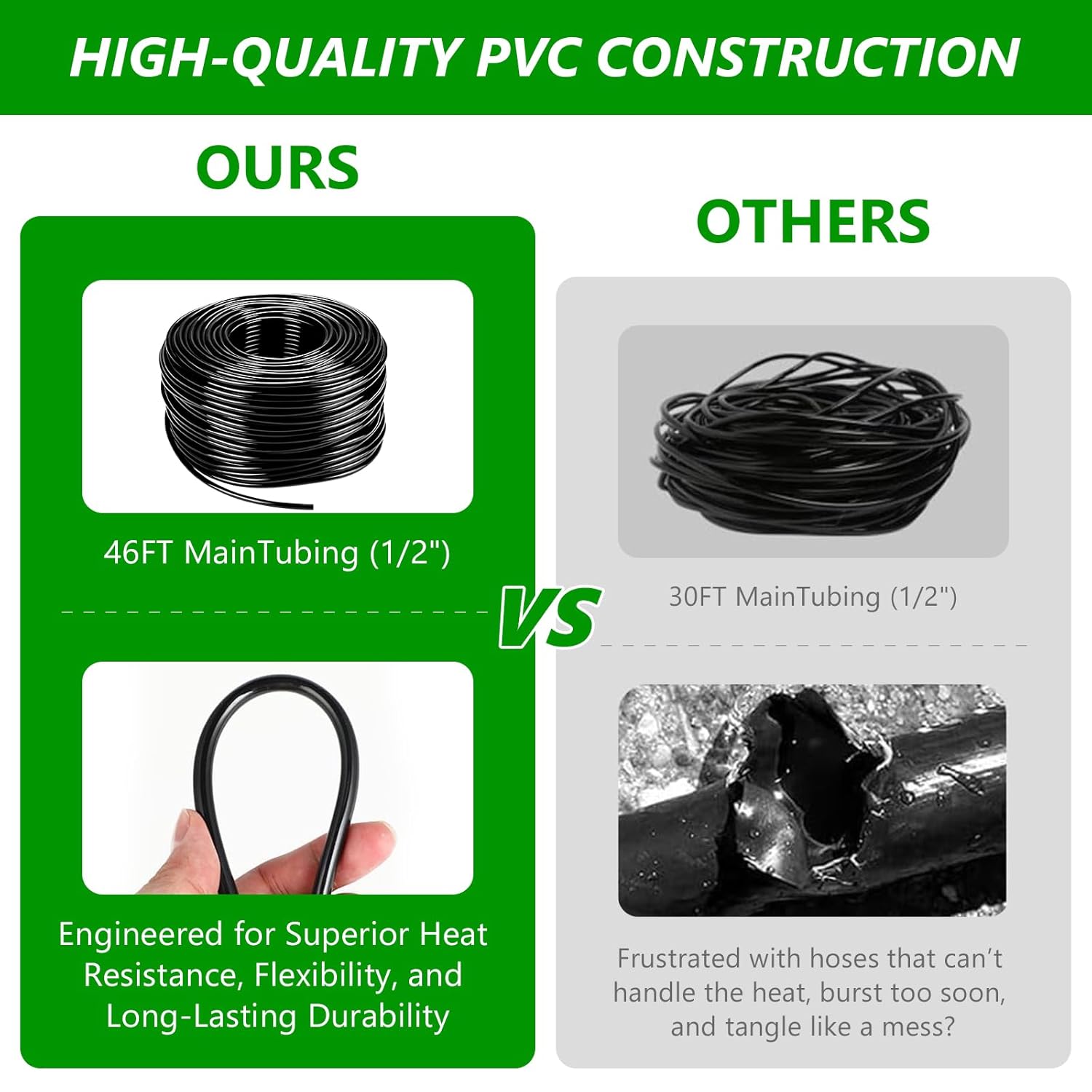 256FT Automatic Drip Irrigation System Kit,Automatic Garden Watering Misting System for Greenhouse, Yard, Plant ，Lawn with 1/2 inch Hose 1/4 inch Distribution Tubing and Accessories