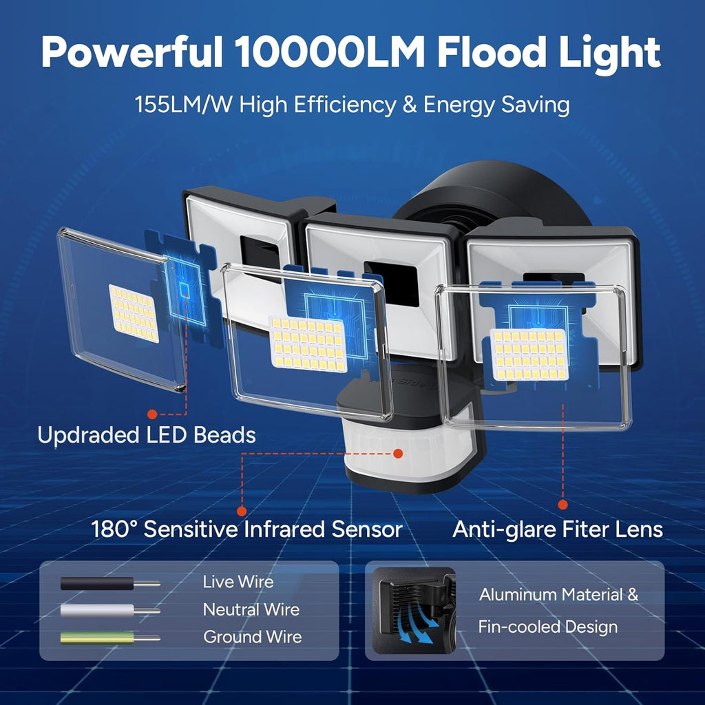 OREiN 10000LM Flood Lights Outdoor, 180°/75FT Motion Sensor Outdoor Lights 4 Modes Dimmable Dusk to Dawn Floodlights IP65 Waterproof for 8000SQ.FT Area for Big Patio, Driveway, Black (Hardwired)