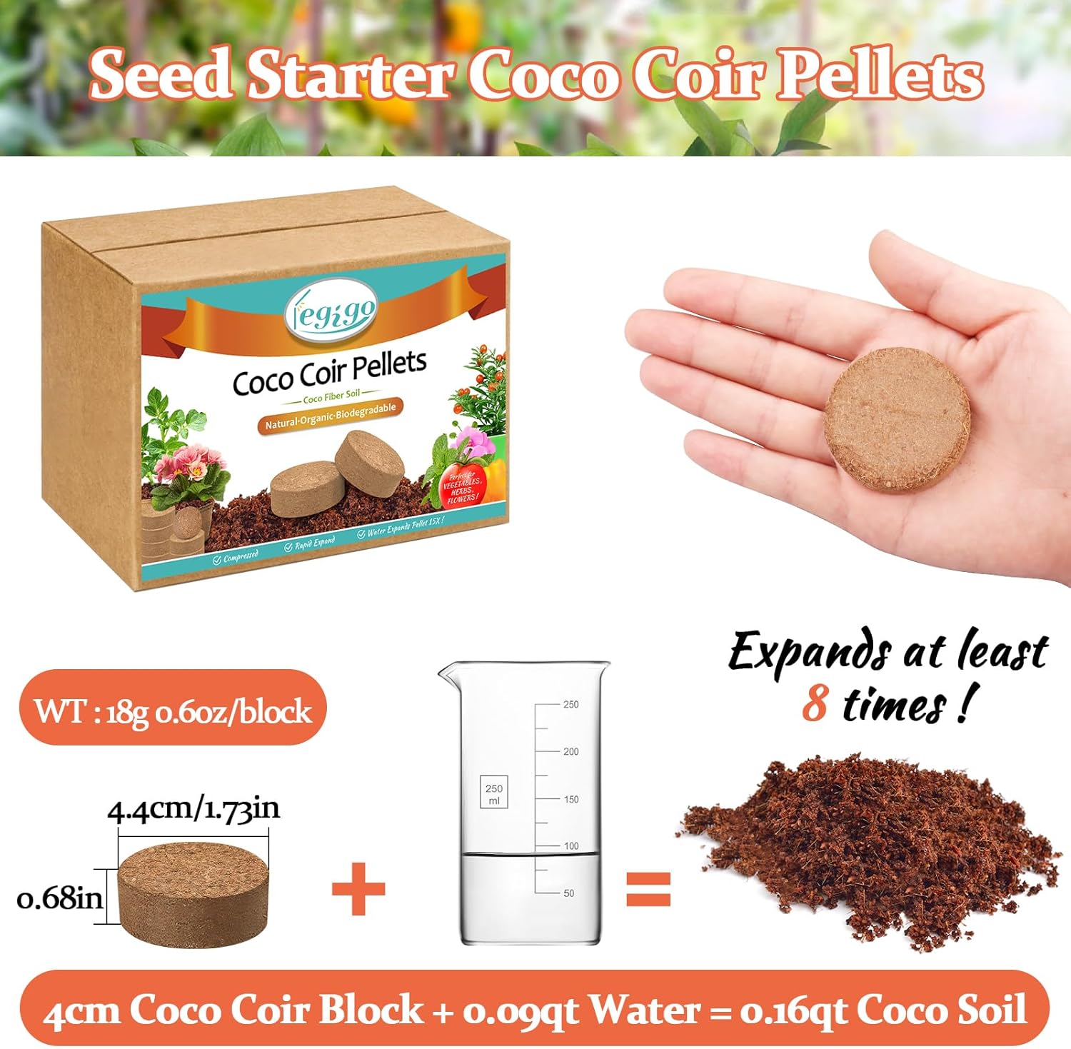 Legigo 100 Pcs 40mm Organic Coco Coir Pellets for Plants- Compressed Coconut Coir Potting Soil, Coco Fiber Pellets Coco Coir Soil for Planting, Garden, Bonsai, Herbs, Flower & Vegetables