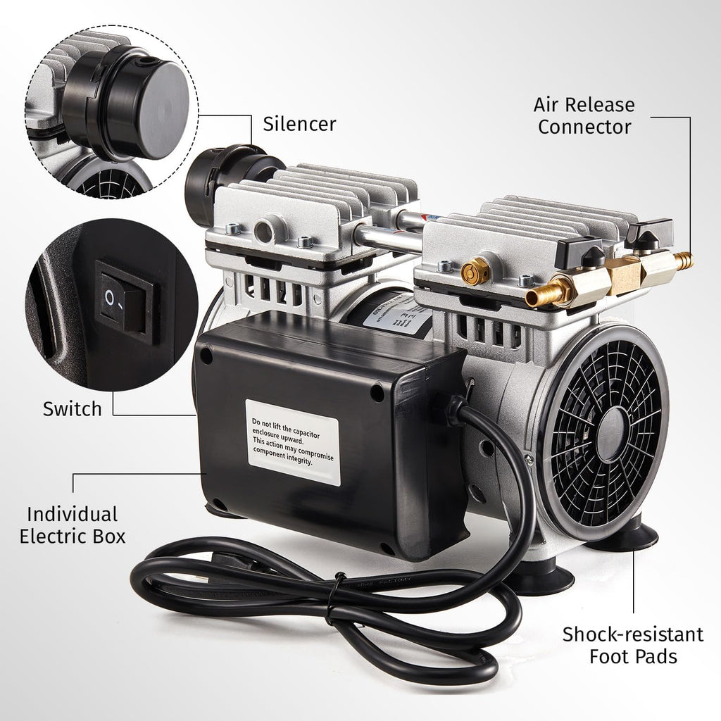 Pond & Lake Aeration System,Pond Aerator Pump,550W Power 5.2CFM for Up to 3 Acre with Timer,3/4 HP Compressor (2 Diffusers, 1)