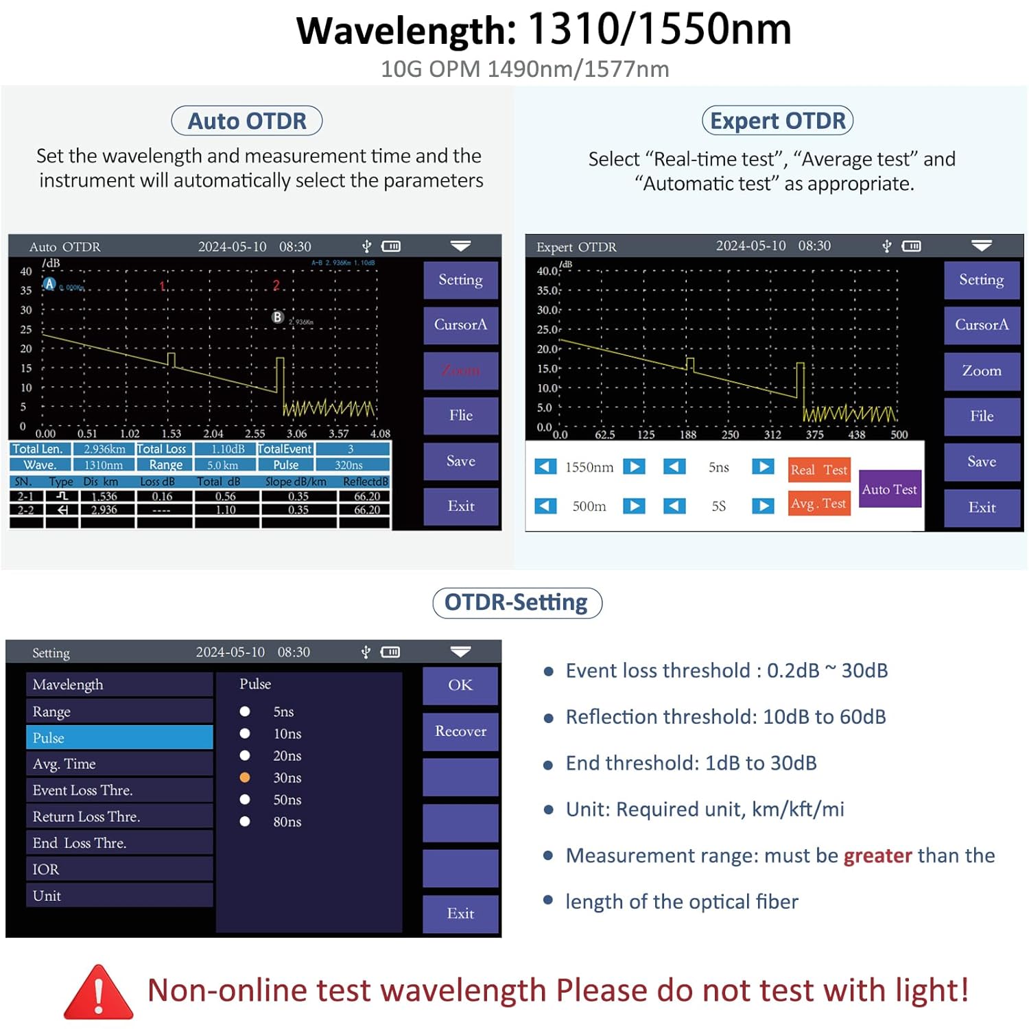 16-in-1 OTDR Optical Fiber Tester 1310/1550nm,4.3' Touch Screen and Event Map OLT (Optical Loss Test), Fiber Tester Built-in VFL OPM LS/OLS/RJ45,Functions RJ45 Cable Tester Network Tools