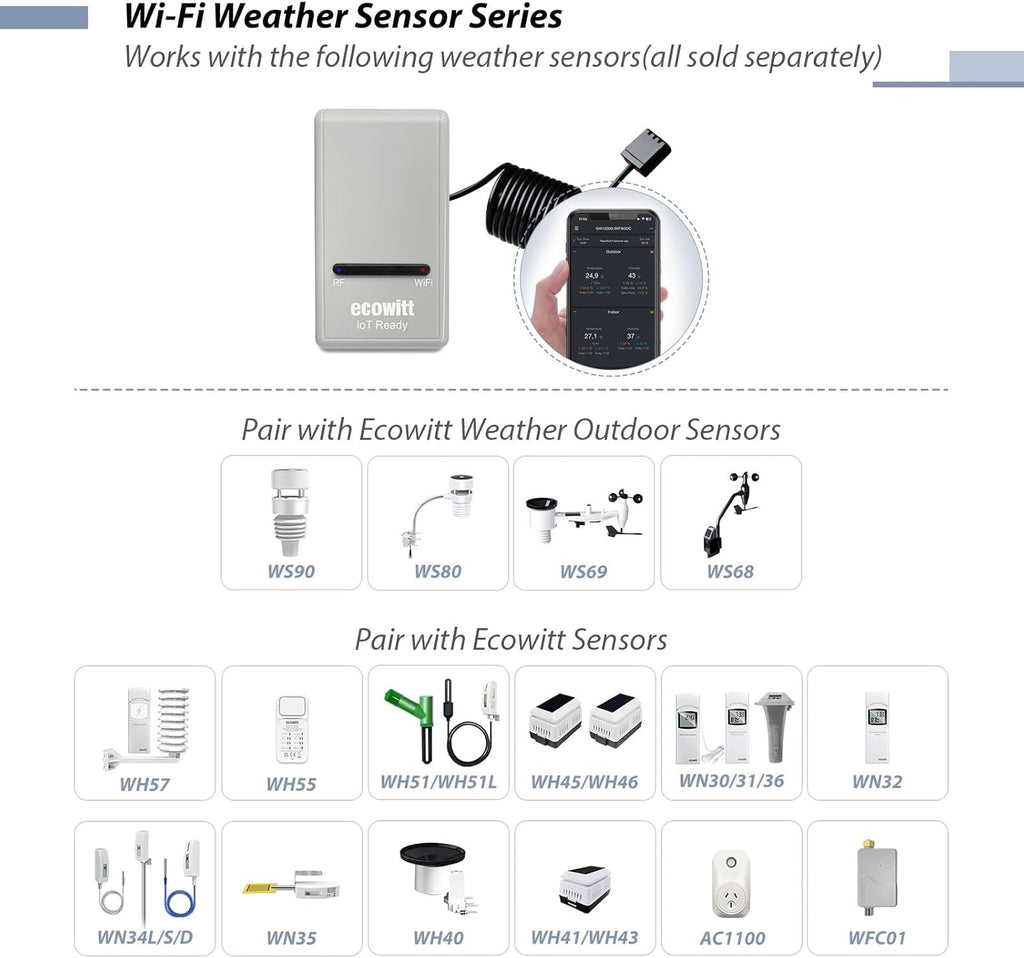 ECOWITT GW1206 Soil Moisture Tester Kit, Includes GW1200 IoT Wi-Fi Gateway and WH51 Soil Moisture Sensor, 915 MHz