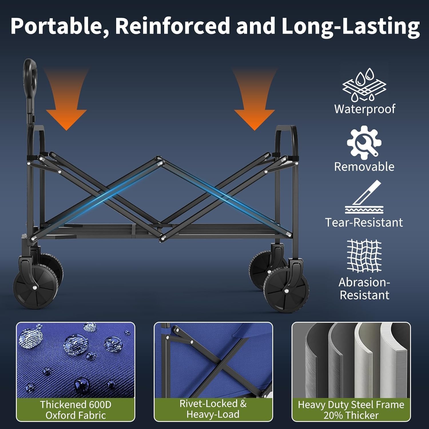 Foldable Wagon Cart, 380LBS Capacity Collapsible Wagon with All-Terrain Wheels, 220L Foldable Utility Cart & Grocery Cart on Wheels, Portable Lightweight 12LBS for Outdoor, Beach, Garden (Blue)