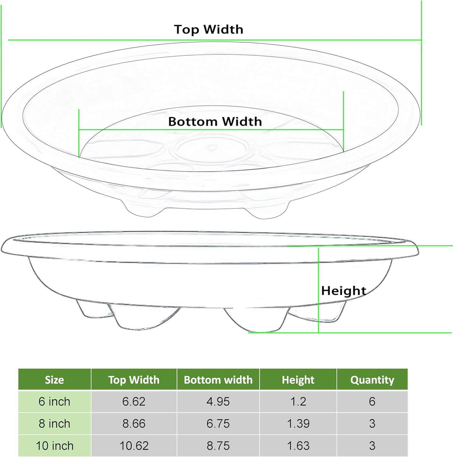 12 Pack of Plant Saucer 6 8 10 inch, Heavy Duty Clear Plastic Plant Saucers, Plant Drip Trays for Indoors Outdoor, Plant Water Plate for Planters