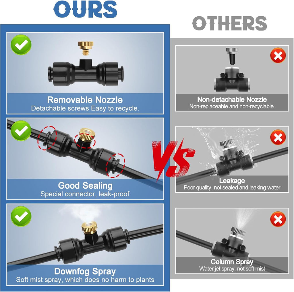 Kalolary 100Ft Misting Cooling System, Misters for Outside Patio with Water Filter, 100FT(30M) Misting Line, 30 Brass Mist Nozzles & 2 PE Adapters 3/4" Outdoor Mister for Backyard Garden Greenhouse