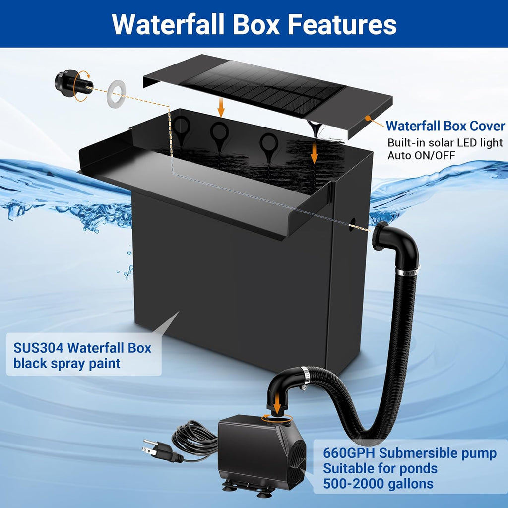 NFESOLAR Pond Waterfall Spillway with Pump Kit, Large 11.8" W 13.4" H Capacity Stainless Pond Waterfall Box with Filtration, LED Lights for Garden Outdoor Pond up to 2000 Gallons N4313