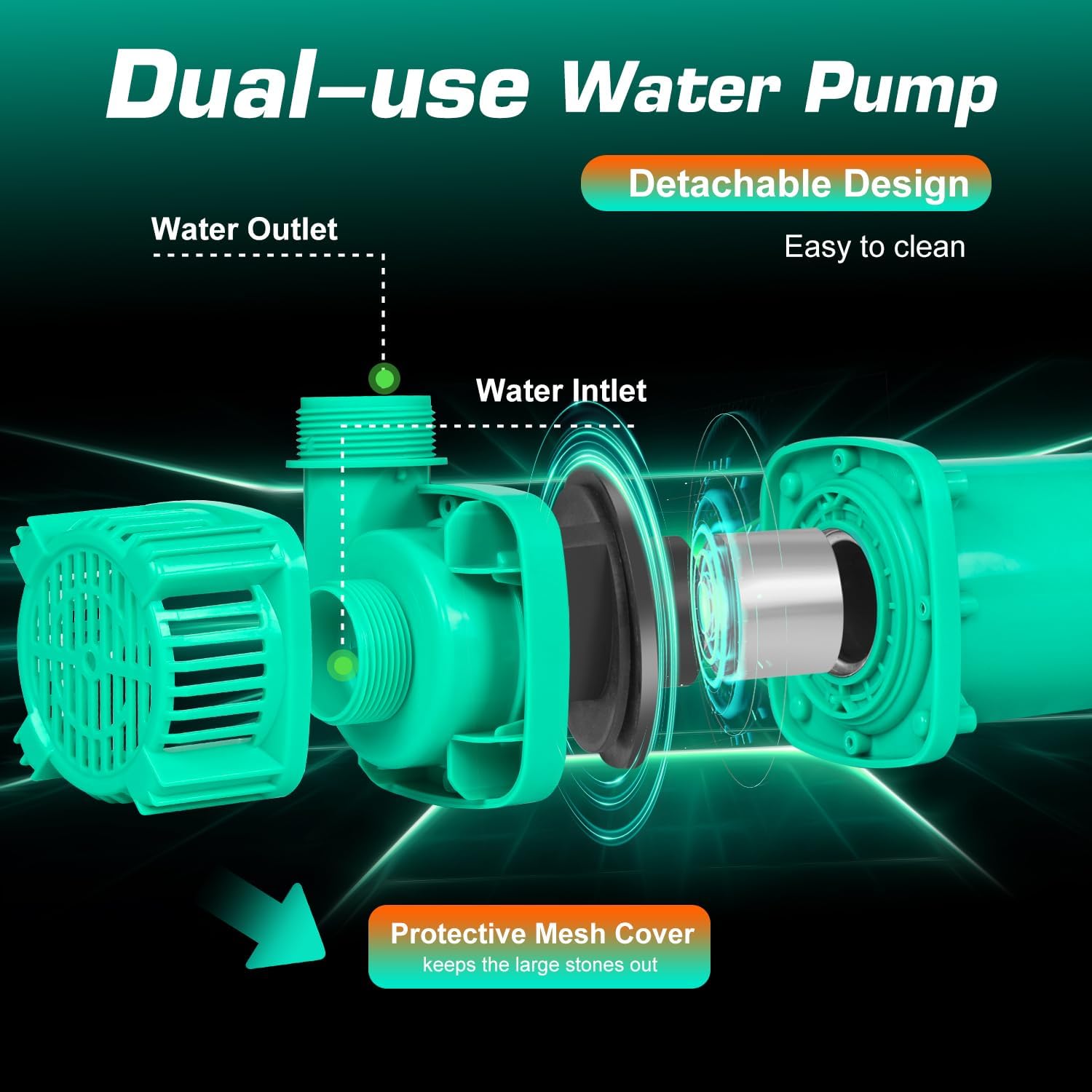 1/10HP Pond Pump, 1400GPH Waterfall Pump with Protective Mesh Filter for Koi Pond Pool Waterfall Fountains Fish Tank and Aquarium…