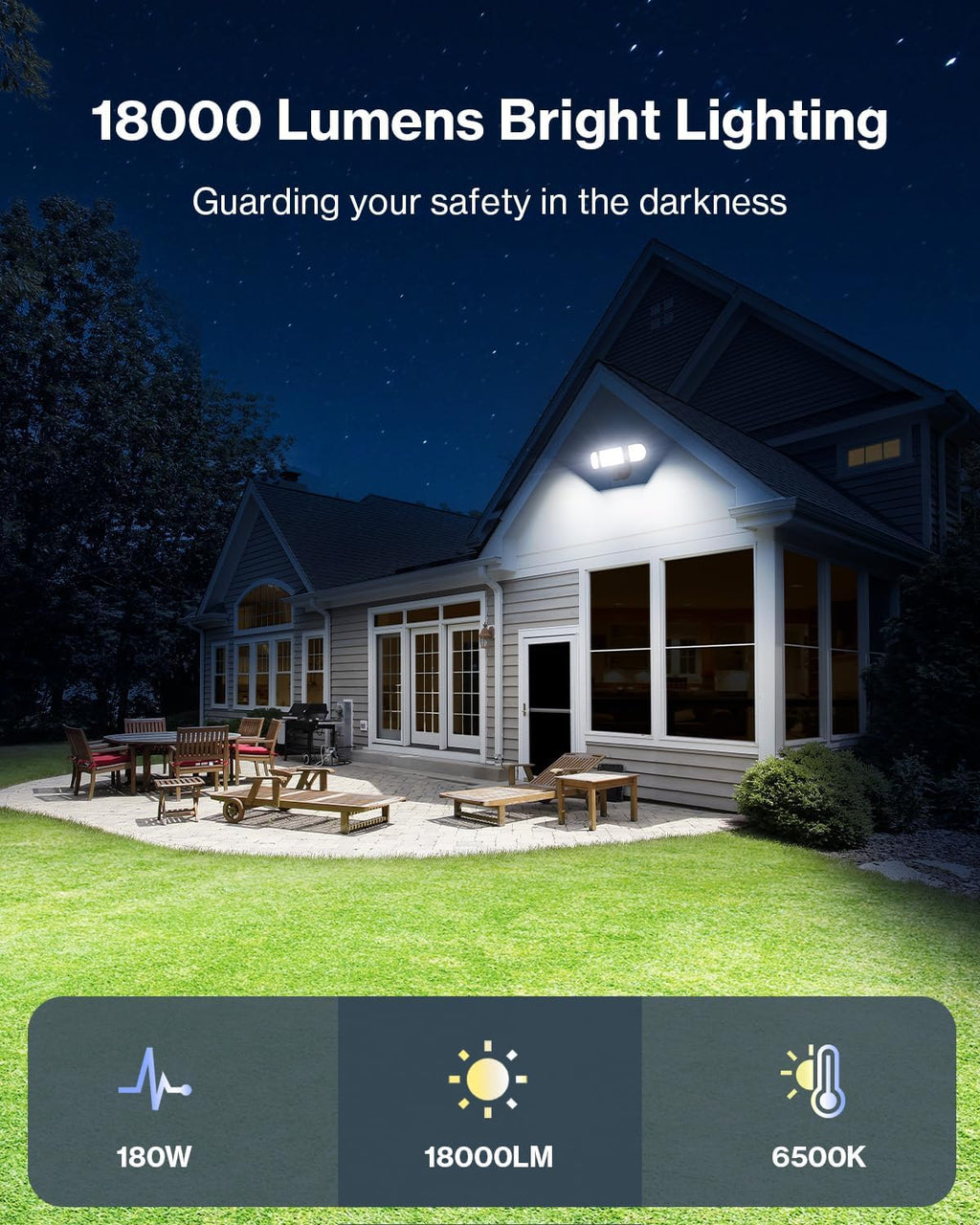 Olafus 180W Motion Sensor Outdoor Lights, 18000lm Dusk to Dawn LED Flood Lights Outdoor Wired, 6500K Daylight Motion Lights for Outside, IP65 Waterproof Exterior Security Light, Black
