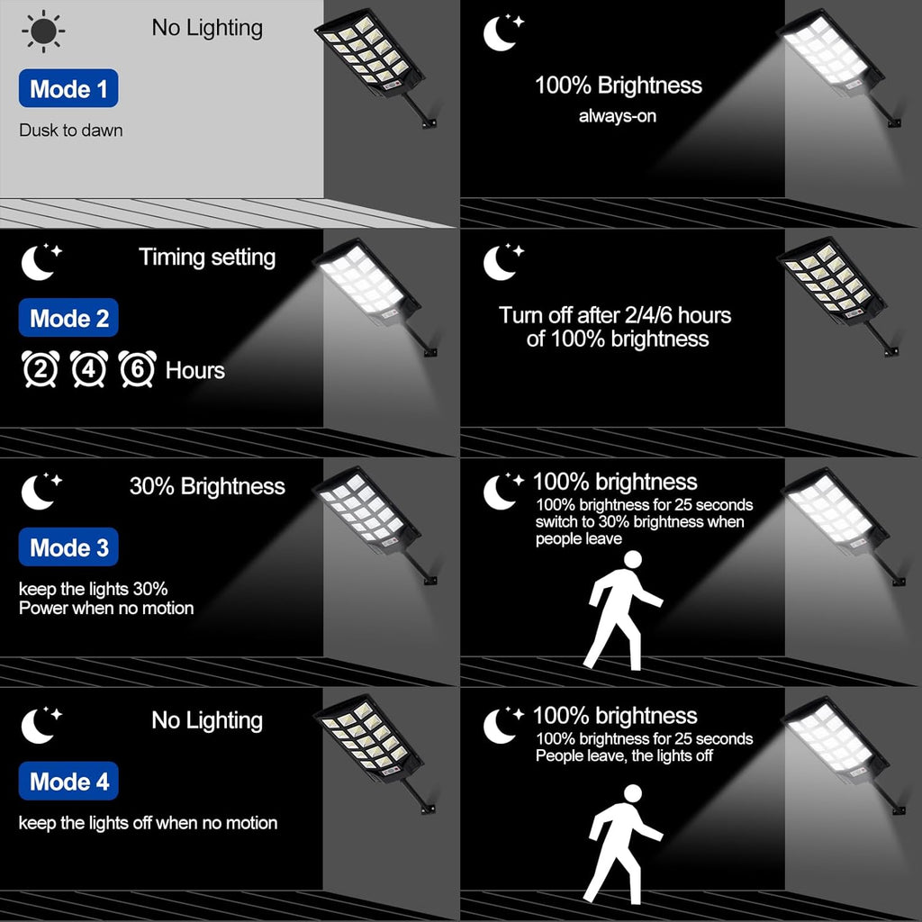 Solar Lights Outdoor,IP66 Waterproof Solar Street Lights with Motion Sensor & Remote,6500K Dusk to Dawn Flood Light for Parking Lot/Yard/Garden (4 Pack)