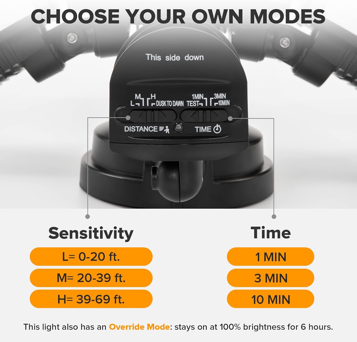 LUTEC 2 Pack 72W 7500LM LED Security Lights Motion Sensor Light Outdoor, 5000K Daylight, IP65 Waterproof, Dusk to Dawn, 3-Head Motion Detected Flood Light for Garage, Yard, Porch(Black)