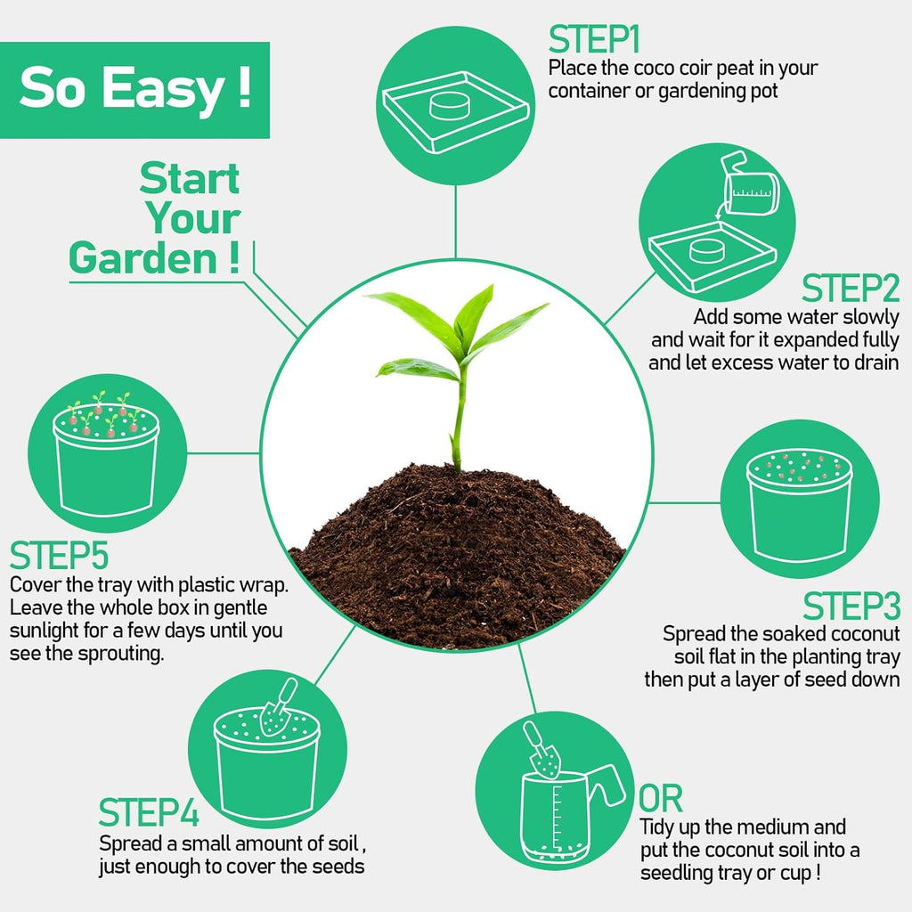 Legigo 100 Pcs 30mm Coco Coir Pellets Seed Starting Soil Mix- Compressed Coconut Coir Pellets Potting Soil Pods for Seedling, Coco Peat Soil Discs for Indoor & Outdoor Plants, Herb Vegetables Flowers