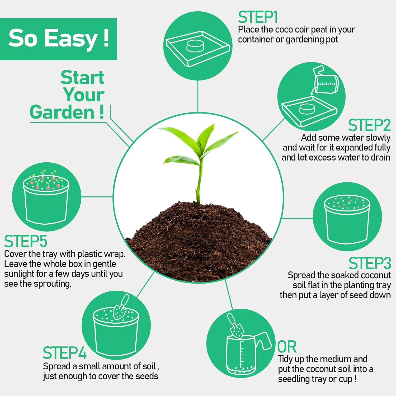 Legigo 100 Pcs 30mm Coco Coir Pellets Seed Starting Soil Mix- Compressed Coconut Coir Pellets Potting Soil Pods for Seedling, Coco Peat Soil Discs for Indoor & Outdoor Plants, Herb Vegetables Flowers