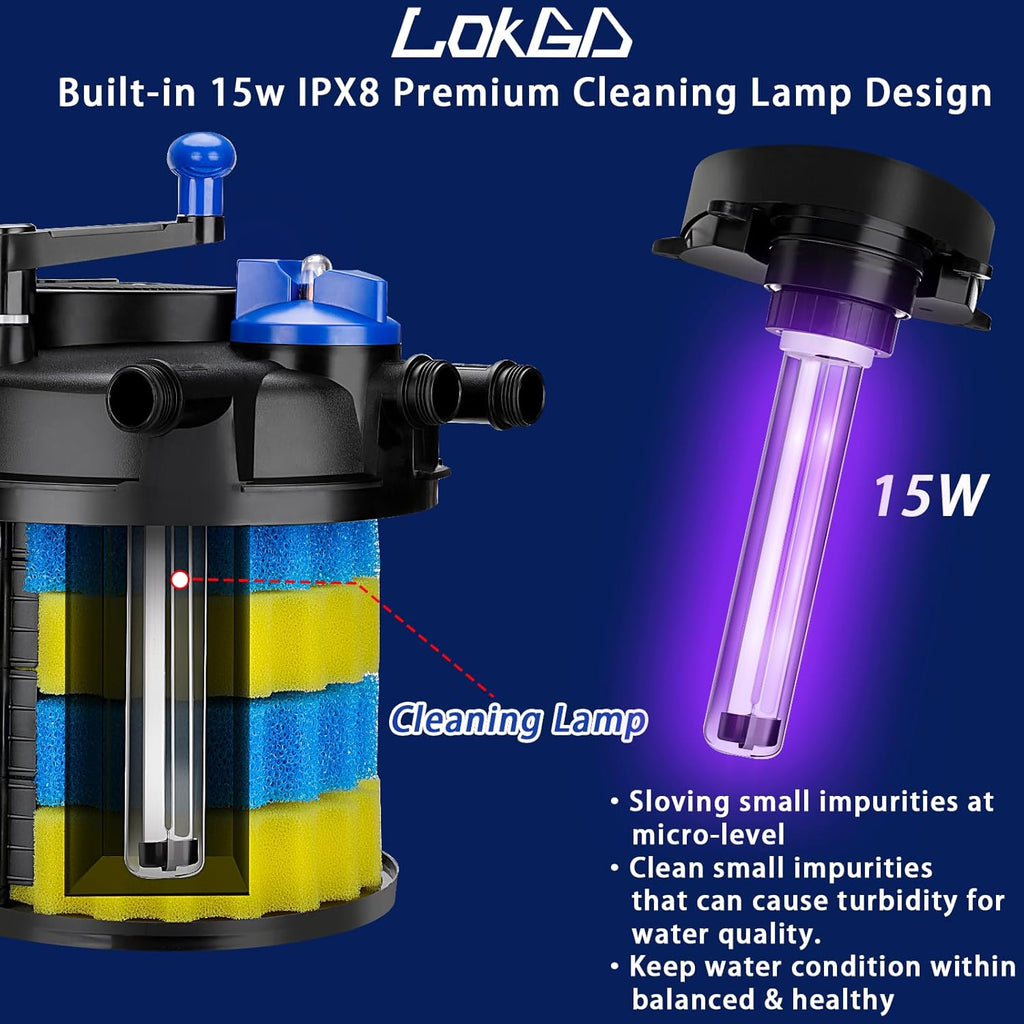 Pressure Biological Pond Filter,1580 GPH Pond Filter with 15W Light,6000L Bio Pressurized Pond Filter for Outdoor Pond Koi Fish Garden Pond Pool