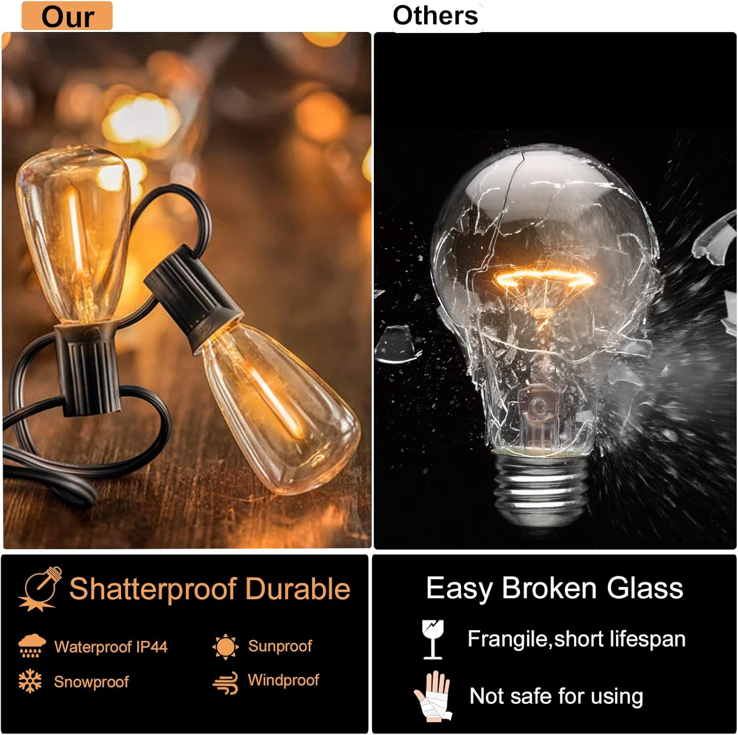 DAMAING Outdoor String Lights 50 FT Waterproof Patio Light String Lights with 27 ST38 Vintage Shatterproof LED Edison Bulbs,Retro Connectable Bistro Lights for Backyard Gazebo Balcony.