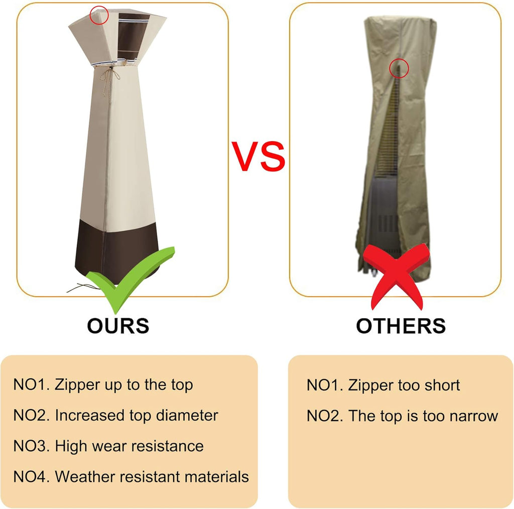 Outdoor Square Patio Heater Cover - Water-Resistant Heavy Duty Oxford Fabric with Zipper, PU Coating, Anti-UV, Windproof, Anti-Dust (90"*21"*21")