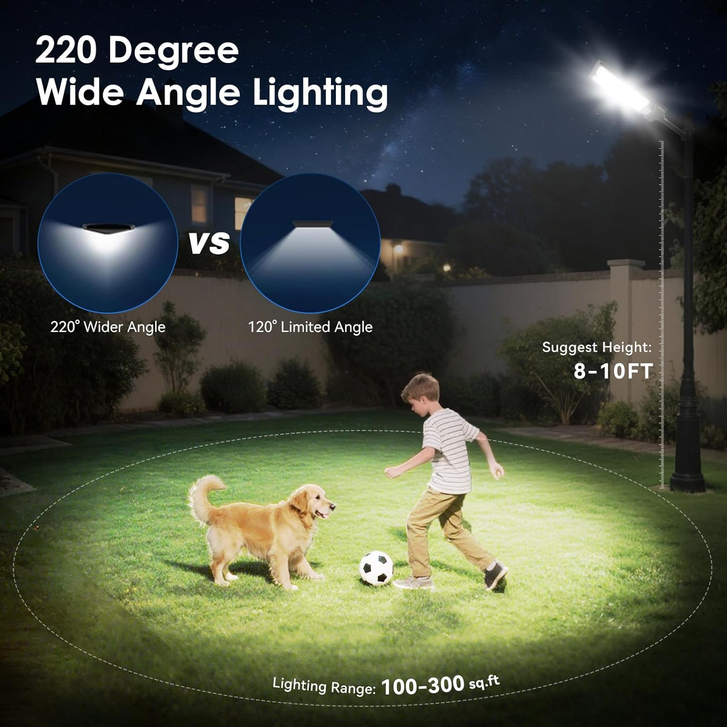 4-Pack Solar Street Lights Outdoor, 13000LM 6500K Waterproof LED Solar Flood Lights with Motion Sensor, Dusk to Dawn Solar-Powered Light for Outside, Security Lights for Parking Lot Yard Driveway