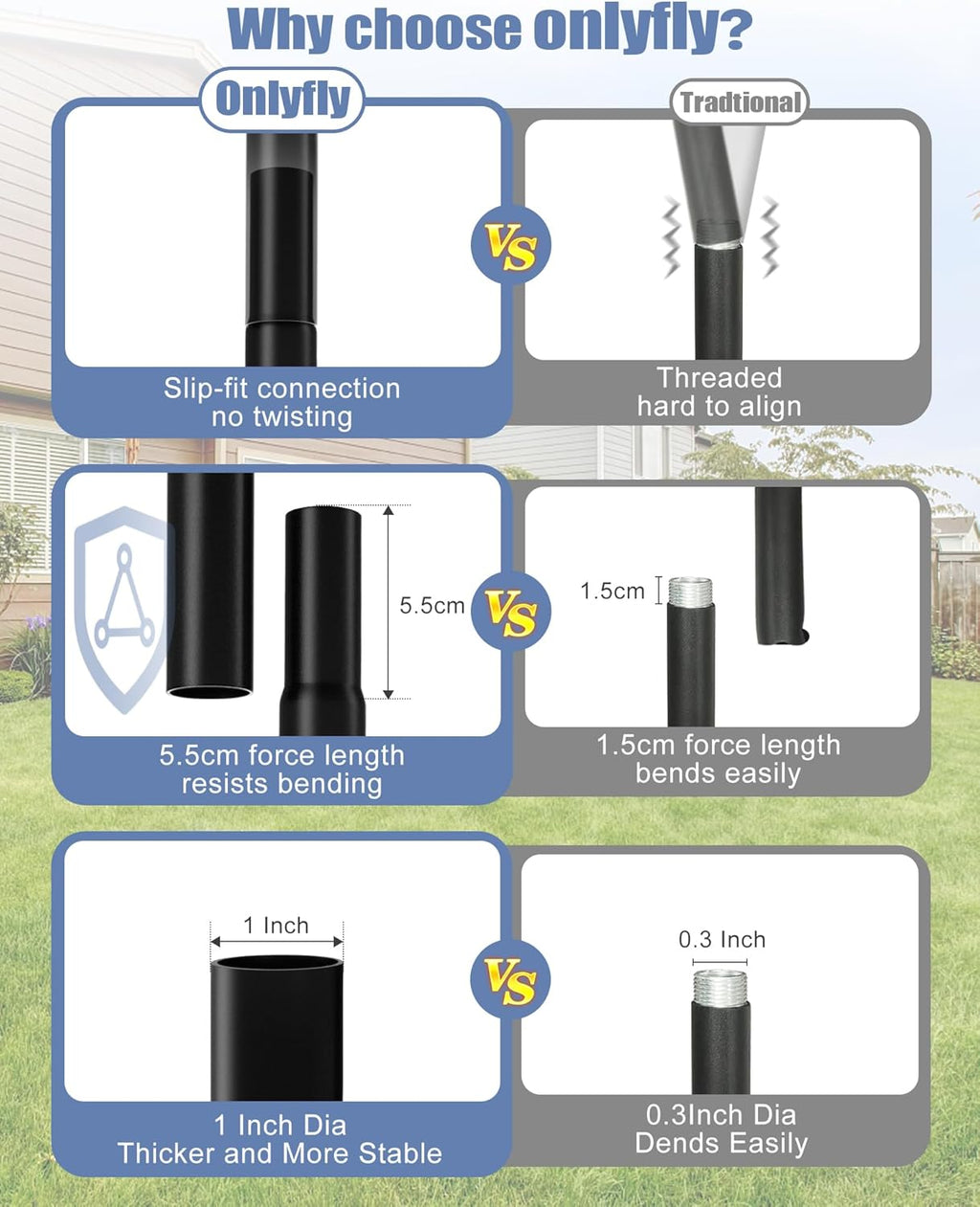 Bird Feeder Pole Stand – 74.5 Inch Height Feeding Station with 1-Inch Dia Heavy Duty for Hanging Feeders, Bird House Pole Mount Kit for Outdoor, Slip-Fit Connection