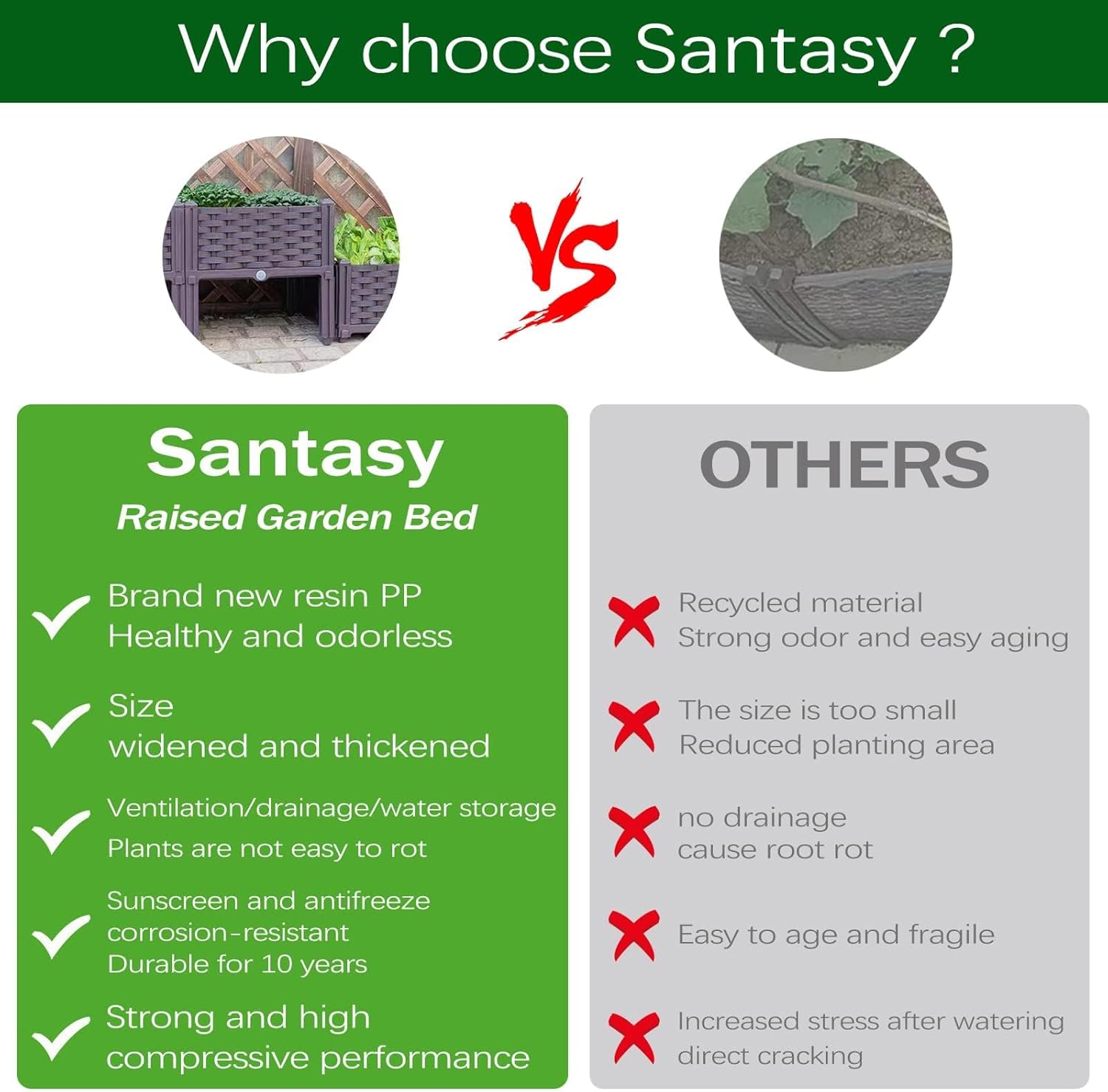 Planter Boxes Outdoor with Drain Outlet Garden Boxes Outdoor Raised Garden Bed for Vegetable Planter Box Heat and Frost Resistance Planters, Brown