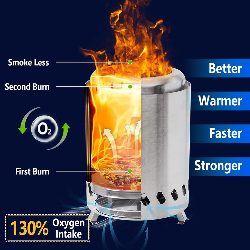 HGD Tabletop Fire Pit, Smokeless Firepit Outdoor, Mini Fire Pit for with Carry Bag for Camping Backyard Patio Garden Picnic, Silver