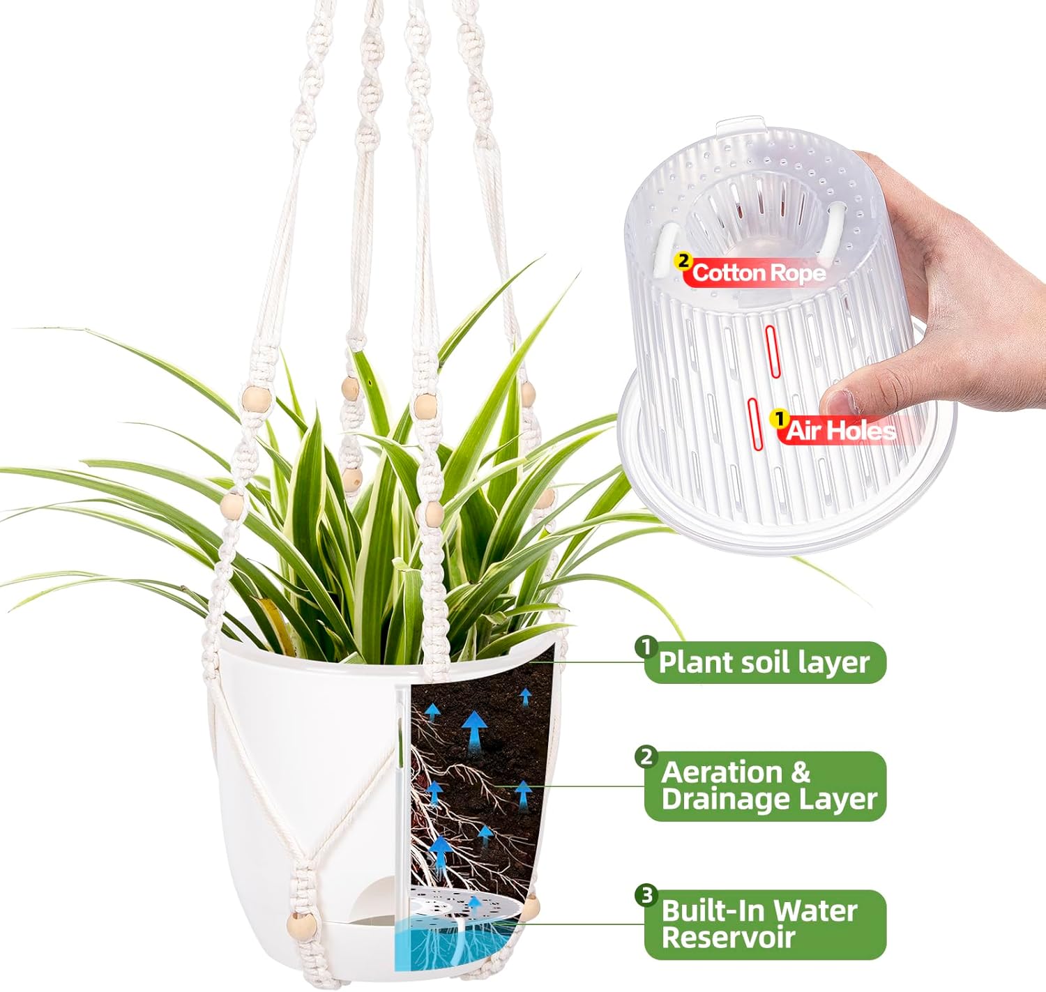 2-Pack 7.1-Inch Self-Watering Hanging Planters for Indoor & Outdoor Plants,34Inch Macrame Hanger Plant Pots Indoor with Drainage,Small Hanging Planters & Baskets,With Two Sets of Hooks（Pure white）