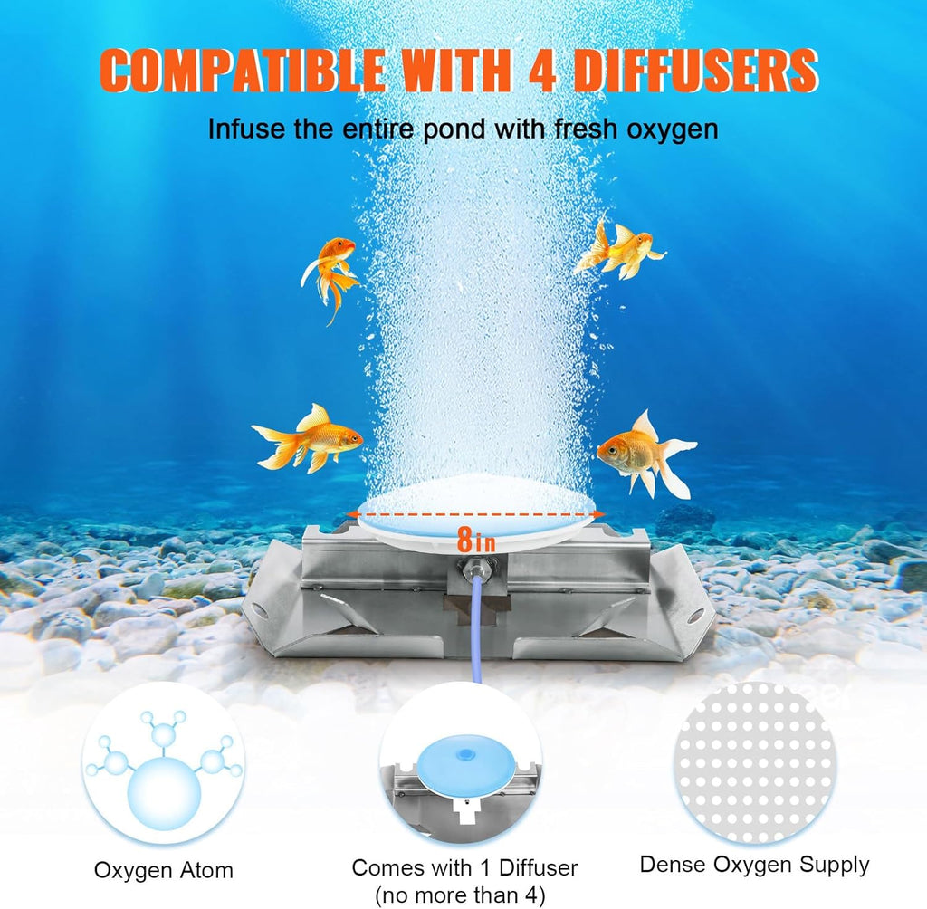 VEVOR Pond Aerator, 550W Power, 5.2CFM for Up to 1 Acre 50' Lake, Aeration Kit Includes 3/4 HP Compressor & 100' Weighted Tubing & Diffuser, Air Compressor for Deep Water Oxygen Circulation