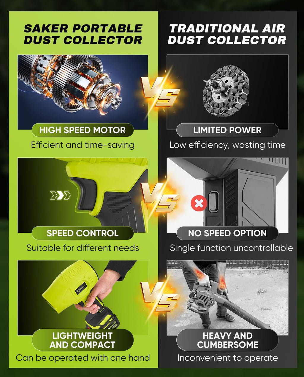 Saker Cordless Leaf Blower Portable Dust Cleaner Handheld Blowers 2 x 4.0Ah Batteries 180000 RPM Air Duster with Adjustable Speed for Drying Patio Cleaning Green