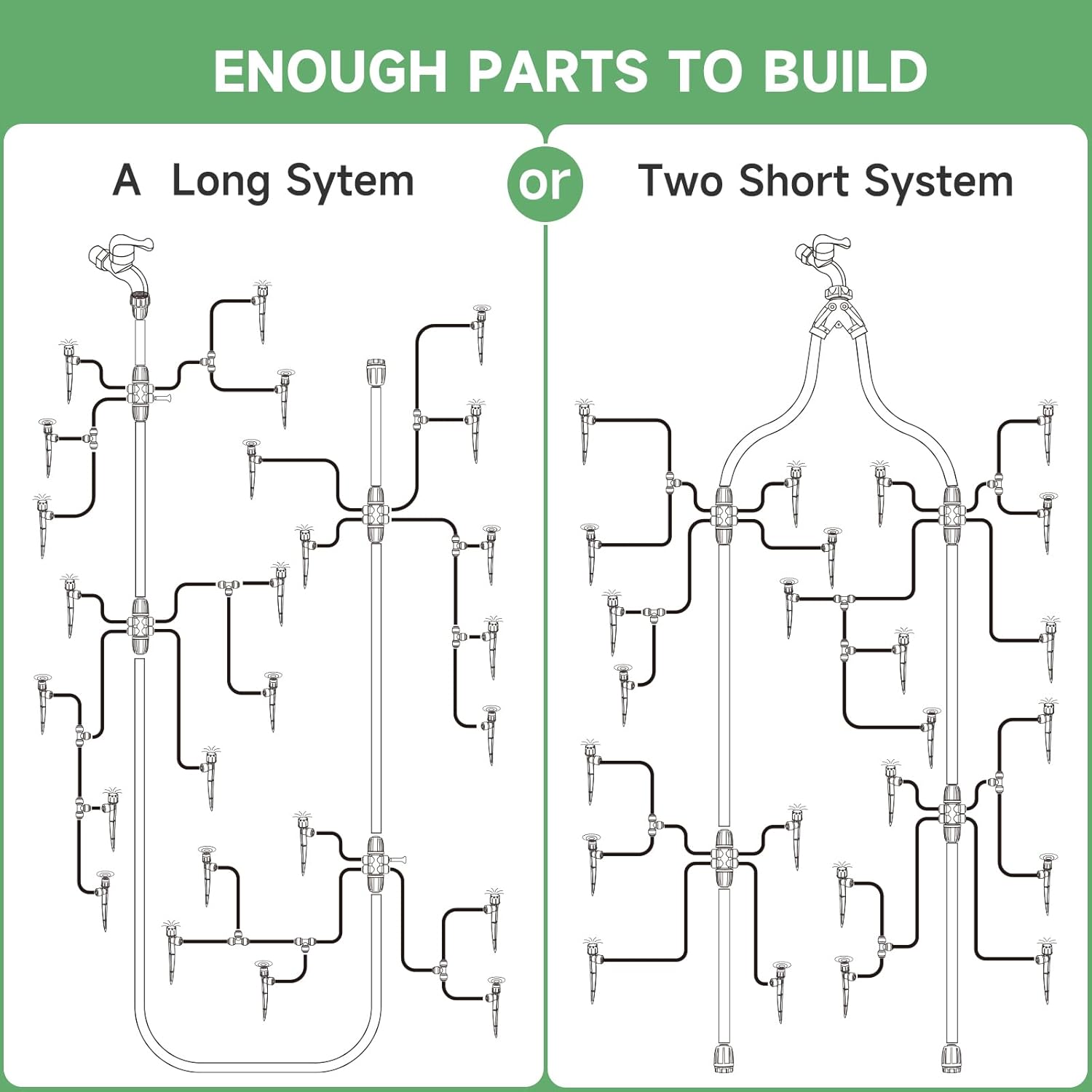 Quick-Connect 200FT Drip Irrigation System Kit, Automatic Garden Plant Watering System for Greenhouse, Yard, Lawn, with 1/2 inch 1/4 inch Irrigation Tubing Hose and Accessories