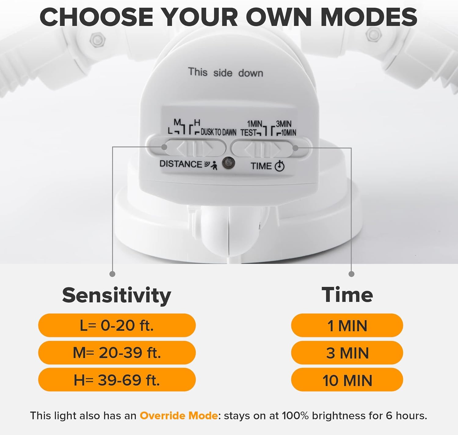 LUTEC 2 Pack 72W 7500LM LED Security Lights Motion Sensor Light Outdoor, 5000K Daylight, IP65 Waterproof, Dusk to Dawn, 3-Head Motion Detected Flood Light for Garage, Yard, Porch(White)