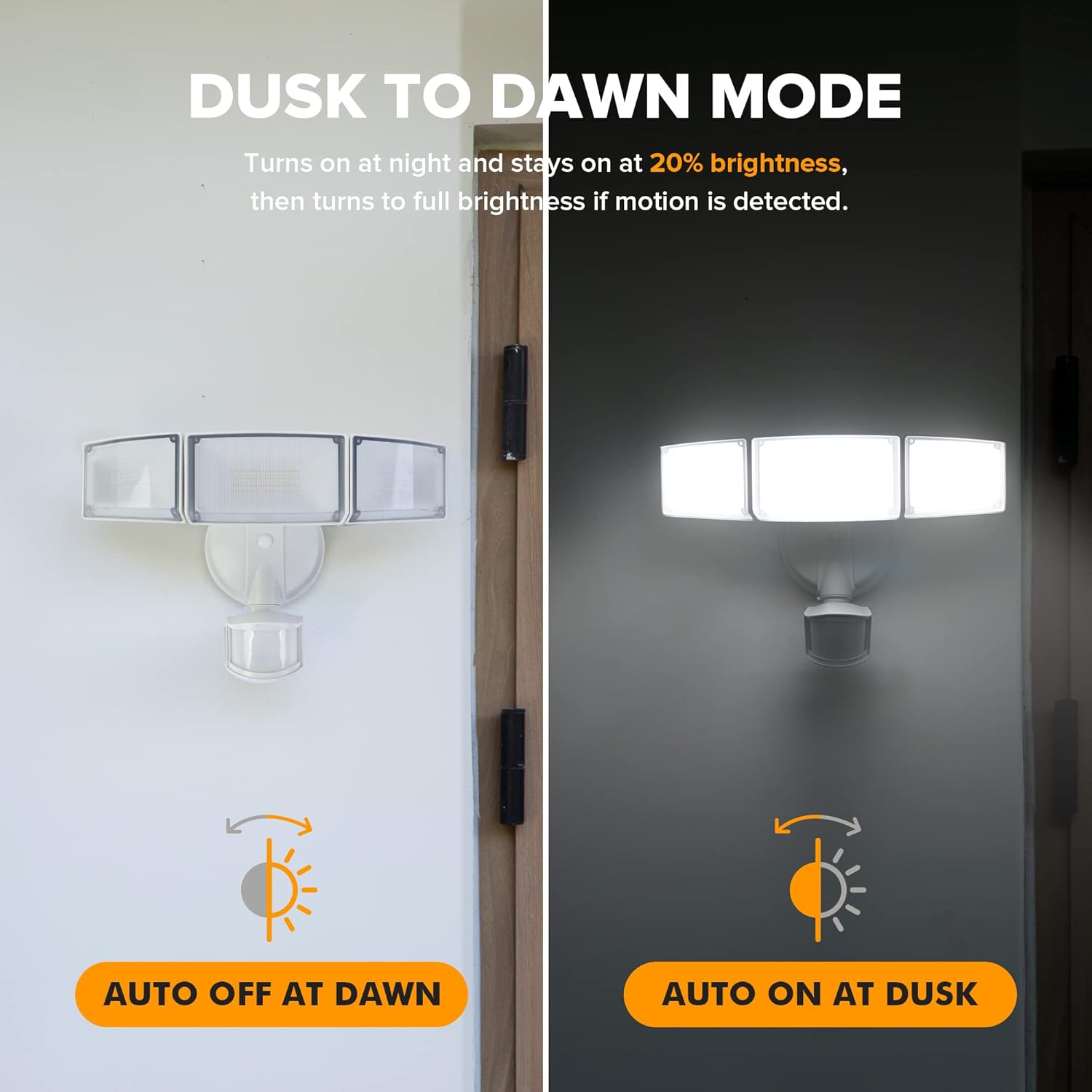 LUTEC 2 Pack 72W 7500LM LED Security Lights Motion Sensor Light Outdoor, 5000K Daylight, IP65 Waterproof, Dusk to Dawn, 3-Head Motion Detected Flood Light for Garage, Yard, Porch(White)