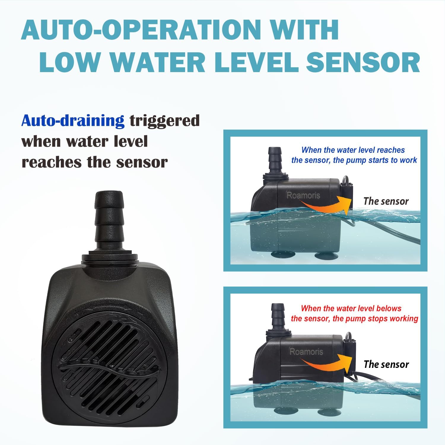 Automatic Fountain Pump With Level Sensor,110V Small Submersible Water Pump For Pond,Aquariums,Fish Tank, Hydroponics,PM06