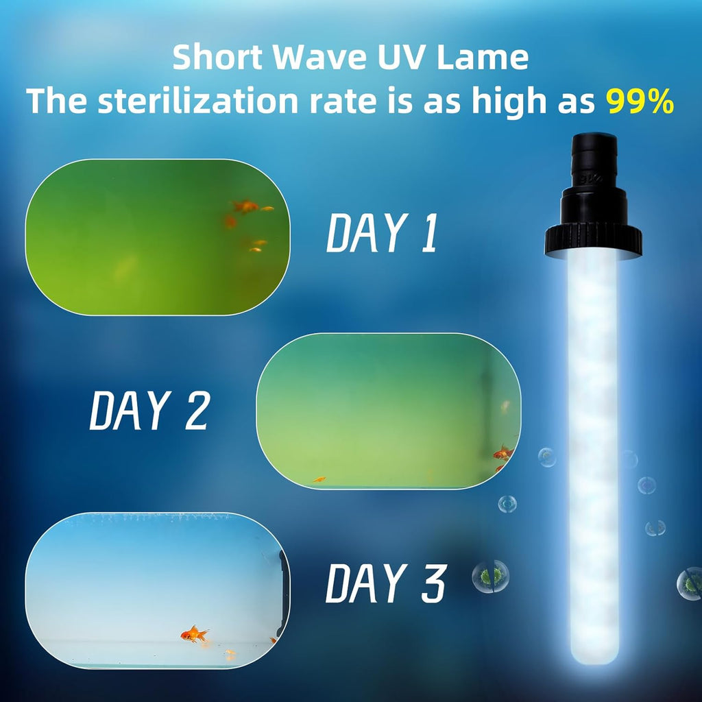 UV Pond Water Clarifier for 10-100 Gallon, UV Light for Green Killing Machine, Swimming Pool, Spa, Large Fish Tank, Cold Plunge, Ultraviolet Clarifier for Green Water