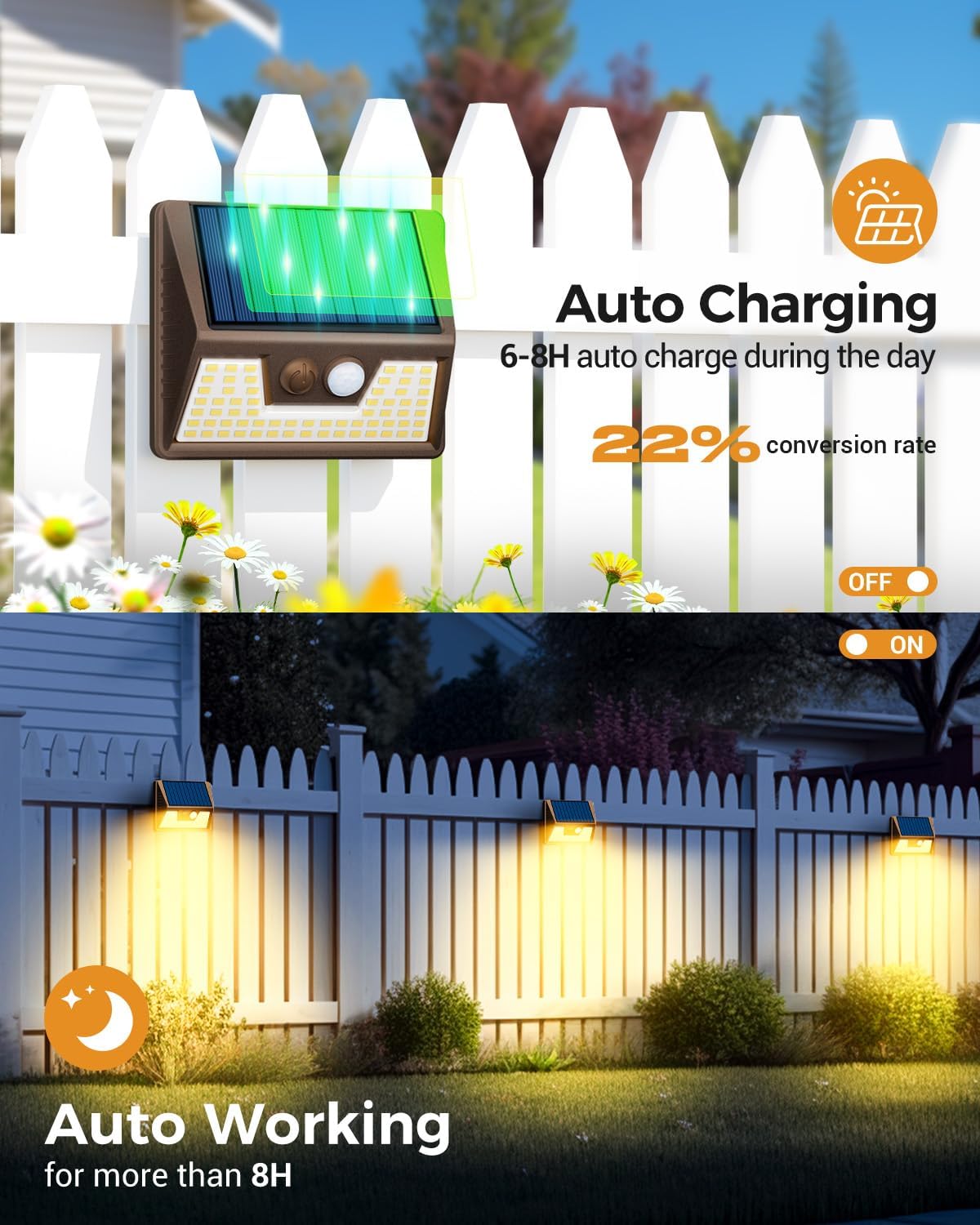 12 Pack Solar Fence Lights Waterproof, Motion Sensor Deck Lights Outdoor, Cold White LED Outside Lamp Wireless for Wall Yard Steps Stairs Garden - Brown