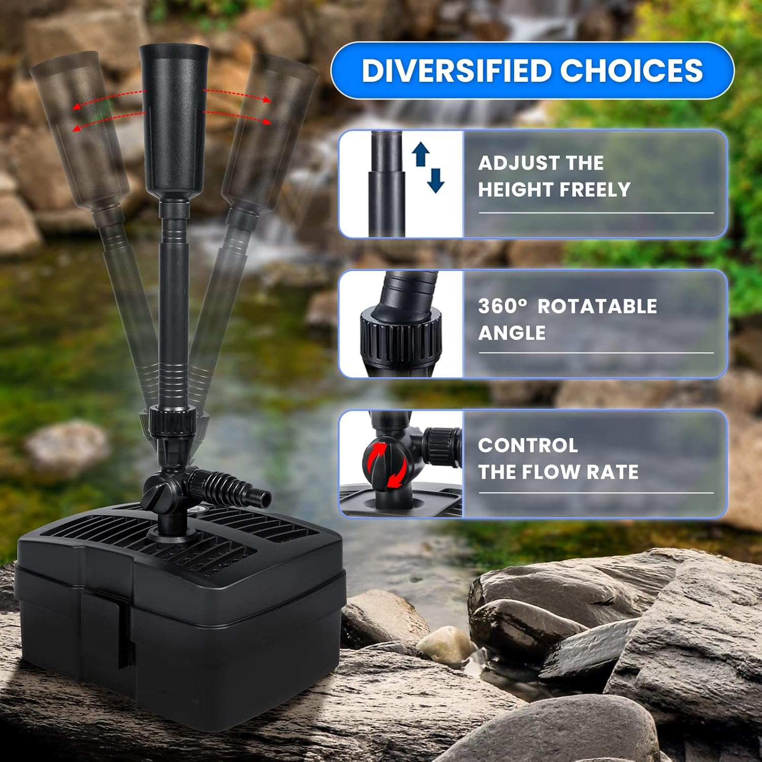 Anbull Pond Filter Fountain Pump, 660GPH 110V/50W Submersible Water Pump for Outdoor Ponds, All-in-One Pond Filter System with 5W UV-C Lamp for Clearing Pond Garden Fish Tank Aquarium