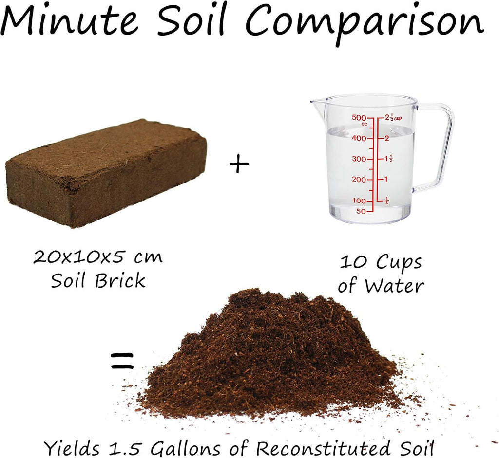 Minute Soil - Compressed Coco Coir Fiber Grow Medium - 3 Bricks = 4.5 Gallons of Potting Soil - Seed Starting, Gardening, House Plants, Flowers, Microgreens, Wheatgrass - Add Water - Peat Free - OMRI