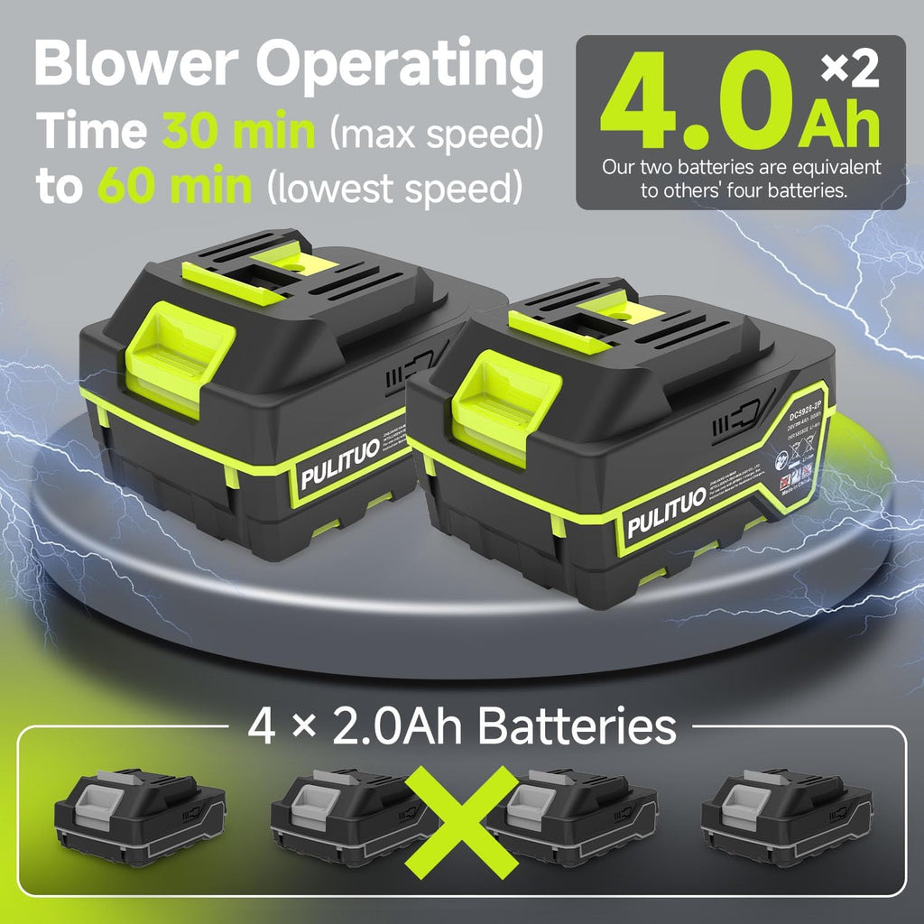 Leaf Blower Cordless with 2X 4.0Ah Batteries and Charger, 60Mins Lasting 150MPH Cordless Blower, Powerful Electric Leaf Blowers for Lawn Care, Patio, Yard, Leaves, Grass and Snow