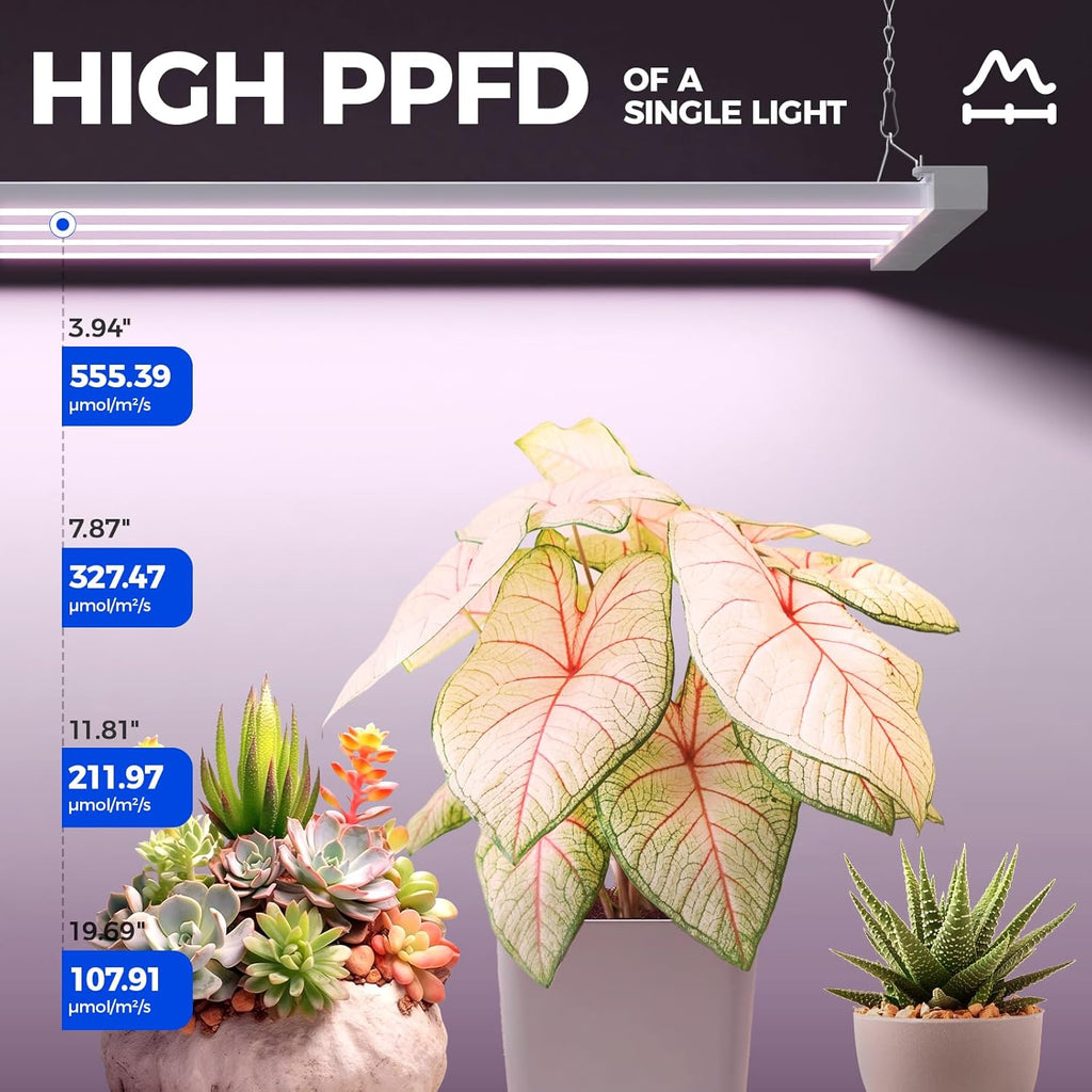 Barrina TX-L63 3FT LED Grow Light, 126W (2 x 63W), 4 Panels Wider Coverage, Full Spectrum, High PPFD, Super Bright, Linkable, Hanging Fixture, Plant Stand with Grow Light for Indoor Seeding, 2 Packs