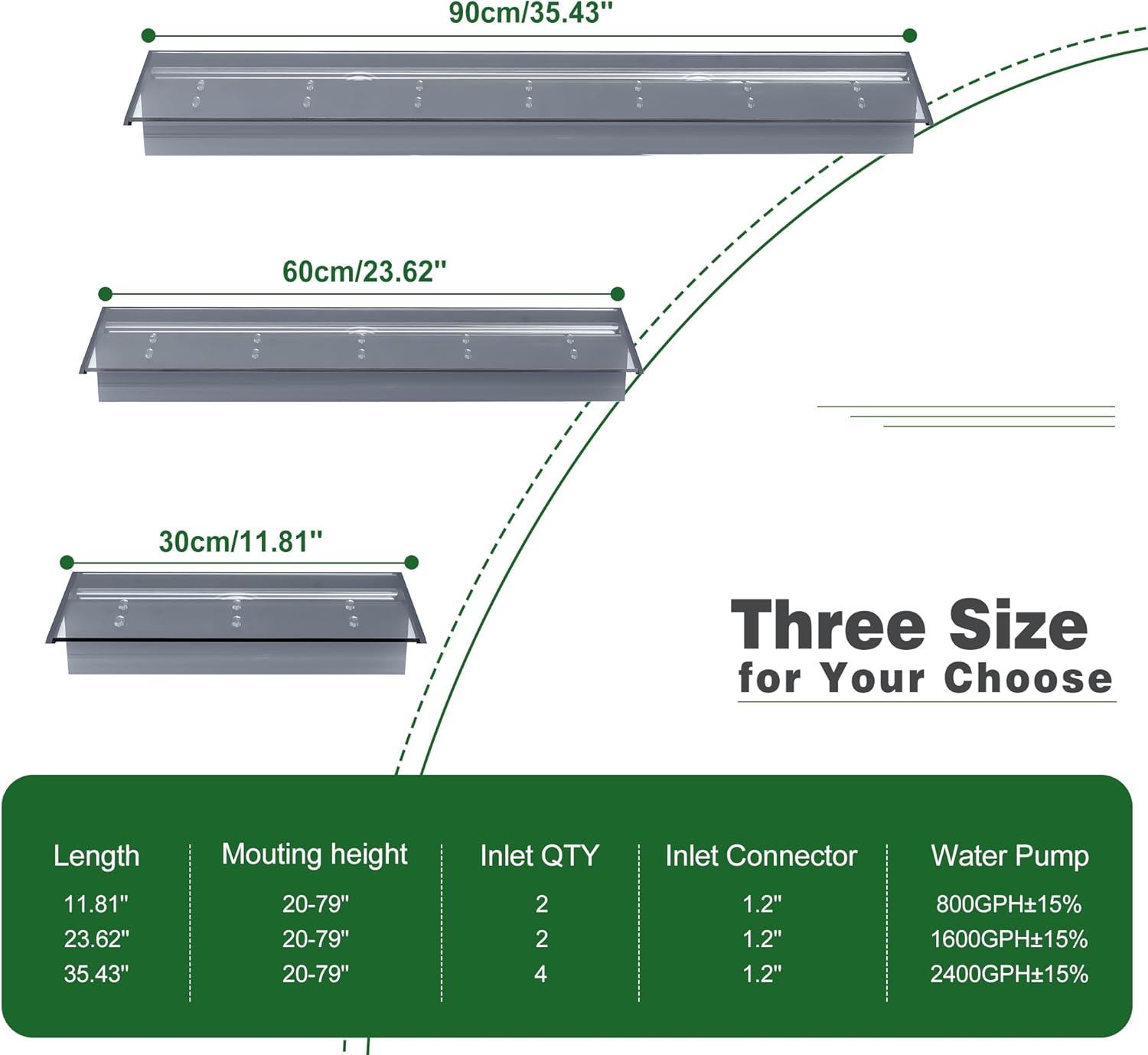 Pool Fountain, LONGRUNNEW Transparent Acrylic Pool Waterfall Spillway with Pipe Connector Kits for Indoor/Outdoor Decorative, 35.4 Inches Pool Water Feature for Garden Patio, Backyard Koi Pond Decor