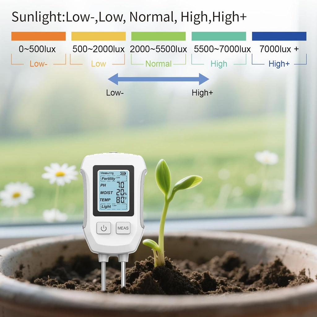 5-in-1 Soil Tester with Dual Probe, Digital Moisture Meter, pH/Temperature/Sunlight/Fertility Tester, Compact & Modern Design, for Lawn, Farming & Outdoor Plants (3*AAA Battery Required)