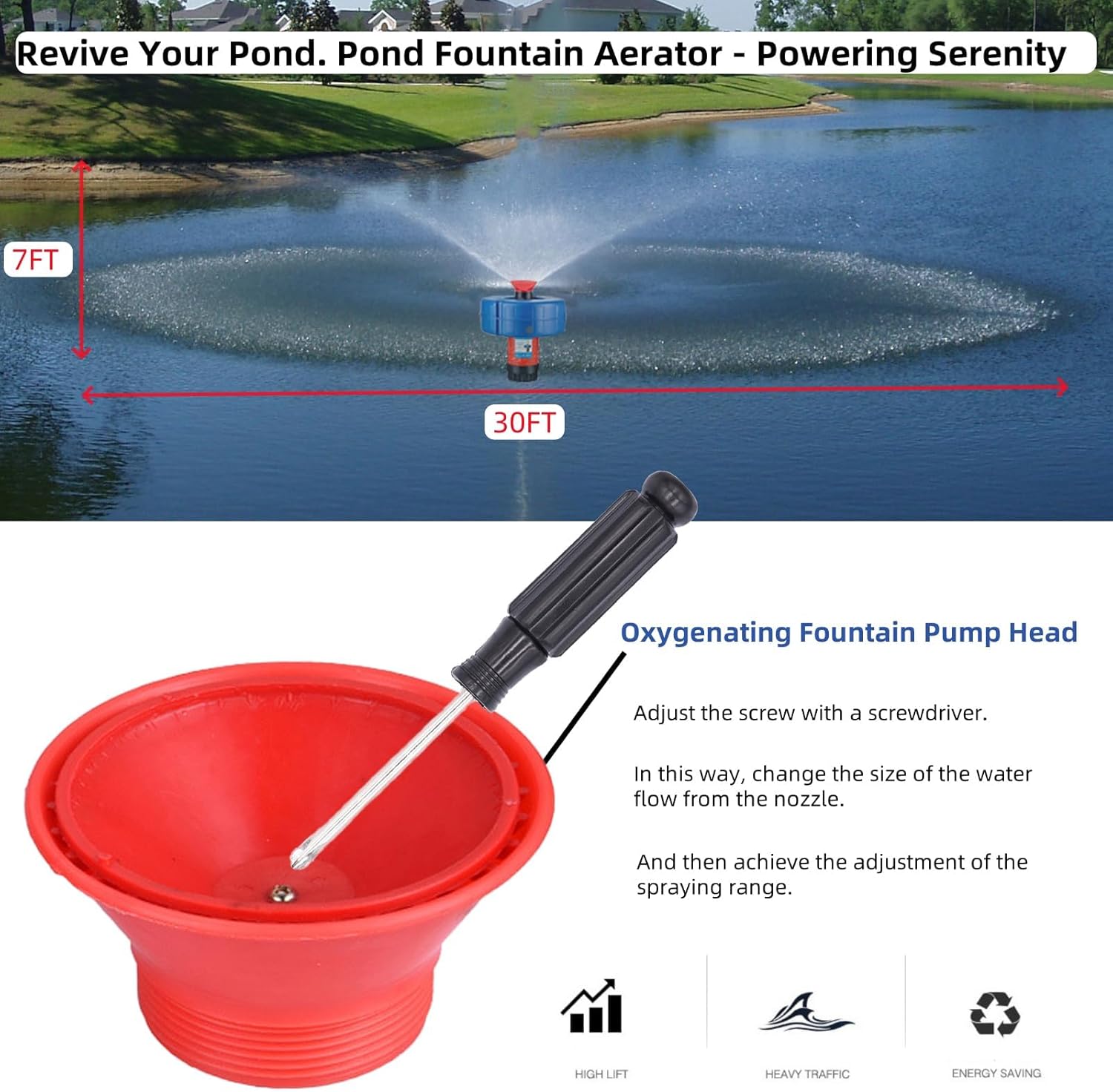 Pond Fountain Aerator - 110V, 0.75KW/1HP, 15000 GPH Pump. Fully Automatic Powerful Lake Floating Fountain with 100 - Foot Power Cord and Two 100 - Foot Guide Ropes for Large Ponds and Lakes (F-65)