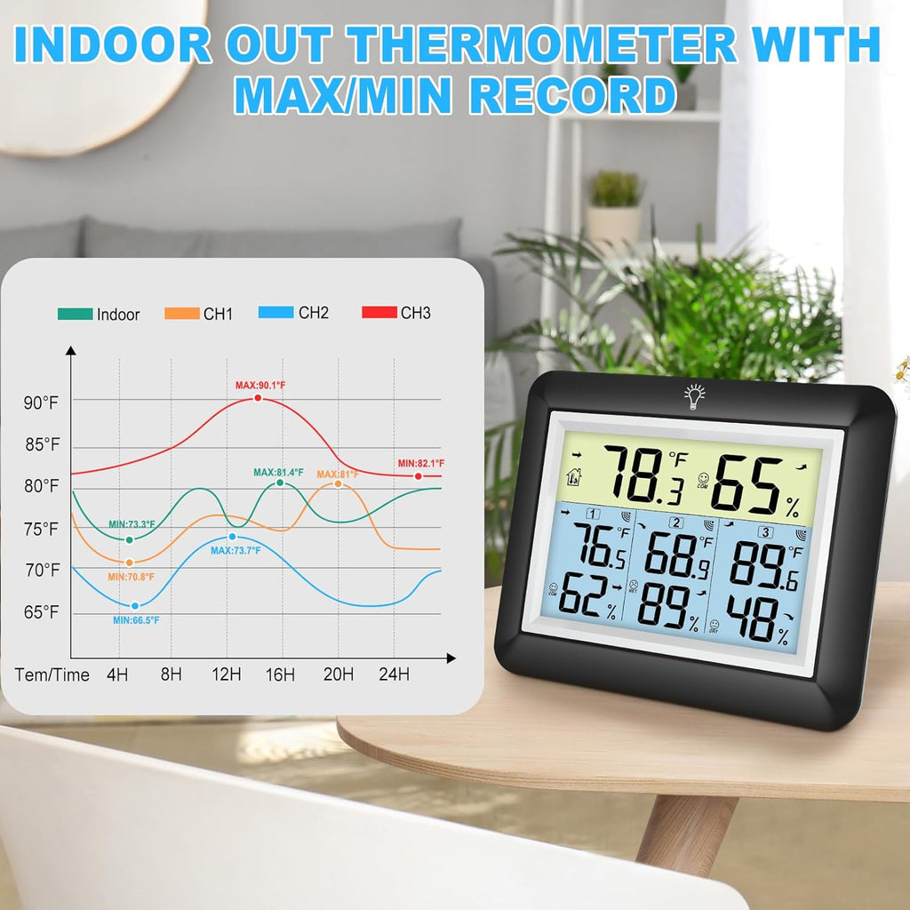 Urageuxy Wireless Indoor Outdoor Thermometer Hygrometer, Digital Temperature and Humidity Monitor with 328ft Range Remote Sensor for Home, Greenhouse, Bedroom, Kitchen, Refrigerator, Black