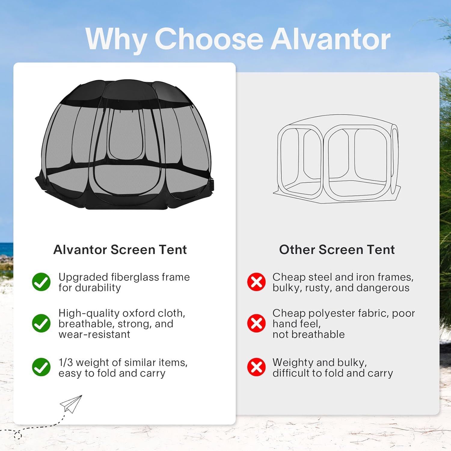 Alvantor Screen House Gazebo, 6-10-15 Person Pop Up Igloo Screened Canopy Tent with Mosquito Netting Sides, Instant UV Resistant Sun Shelter for Garden, Patio, Backyard