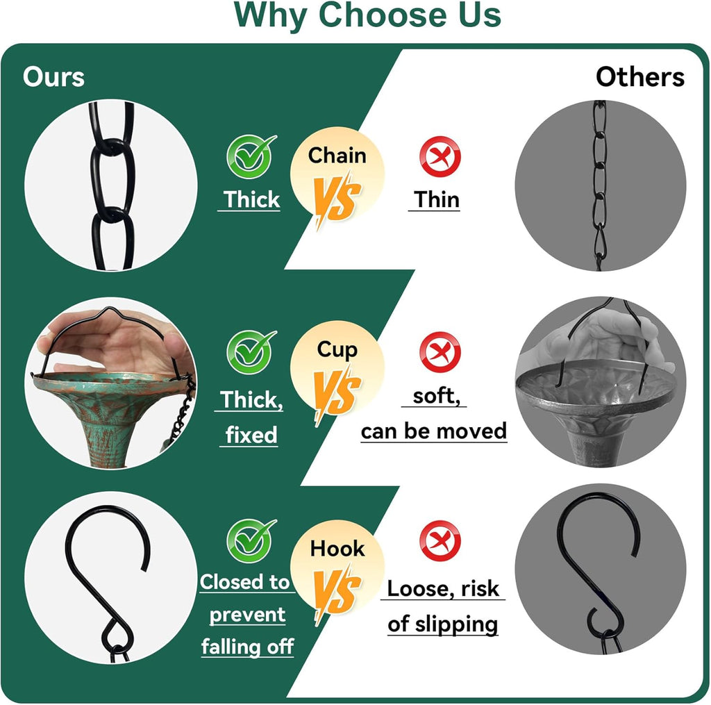 Bronze Funnel Rain Chain 8.6 FT, Decorative Metal Rain Catcher with 12 Cups, Gutter Downspout Replacement