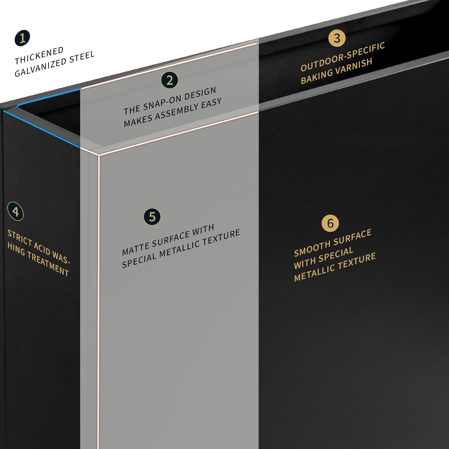 38" L x 10" W x 30" H Black Planter Box - Thickened Galvanized Steel with Weather-Resistant Coating, Heavy-Duty Raised Garden Bed for Outdoor Plants, Easy Assembly & Adjustable Feet