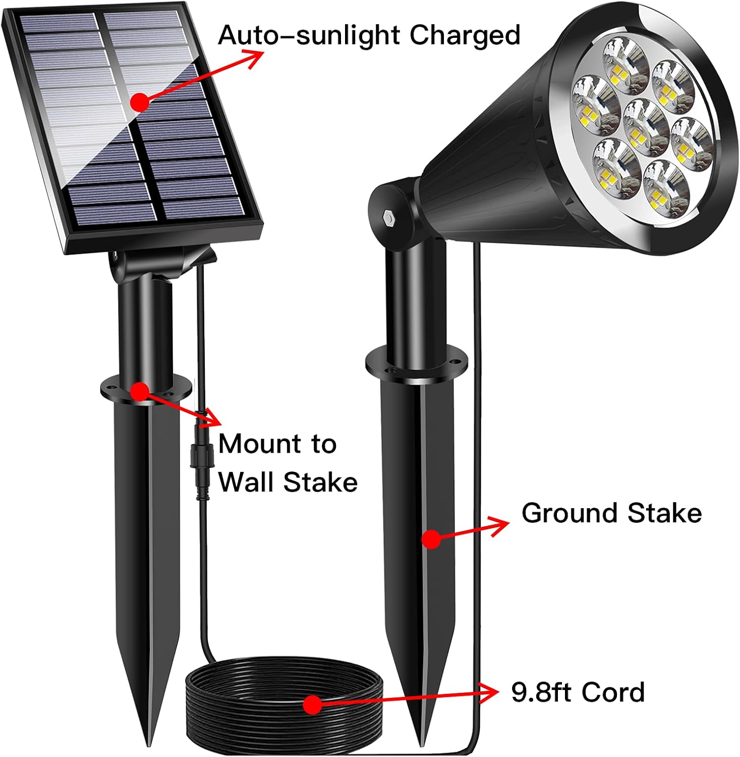 MEIHONG Solar Spot Light Outdoor, Waterproof Solar LED Landscape Lights Dusk to Dawn, 2-in-1 Solar Spotlight Solar Powered Accent Lights for Garden Porch Walkway Patio (4 Pack)